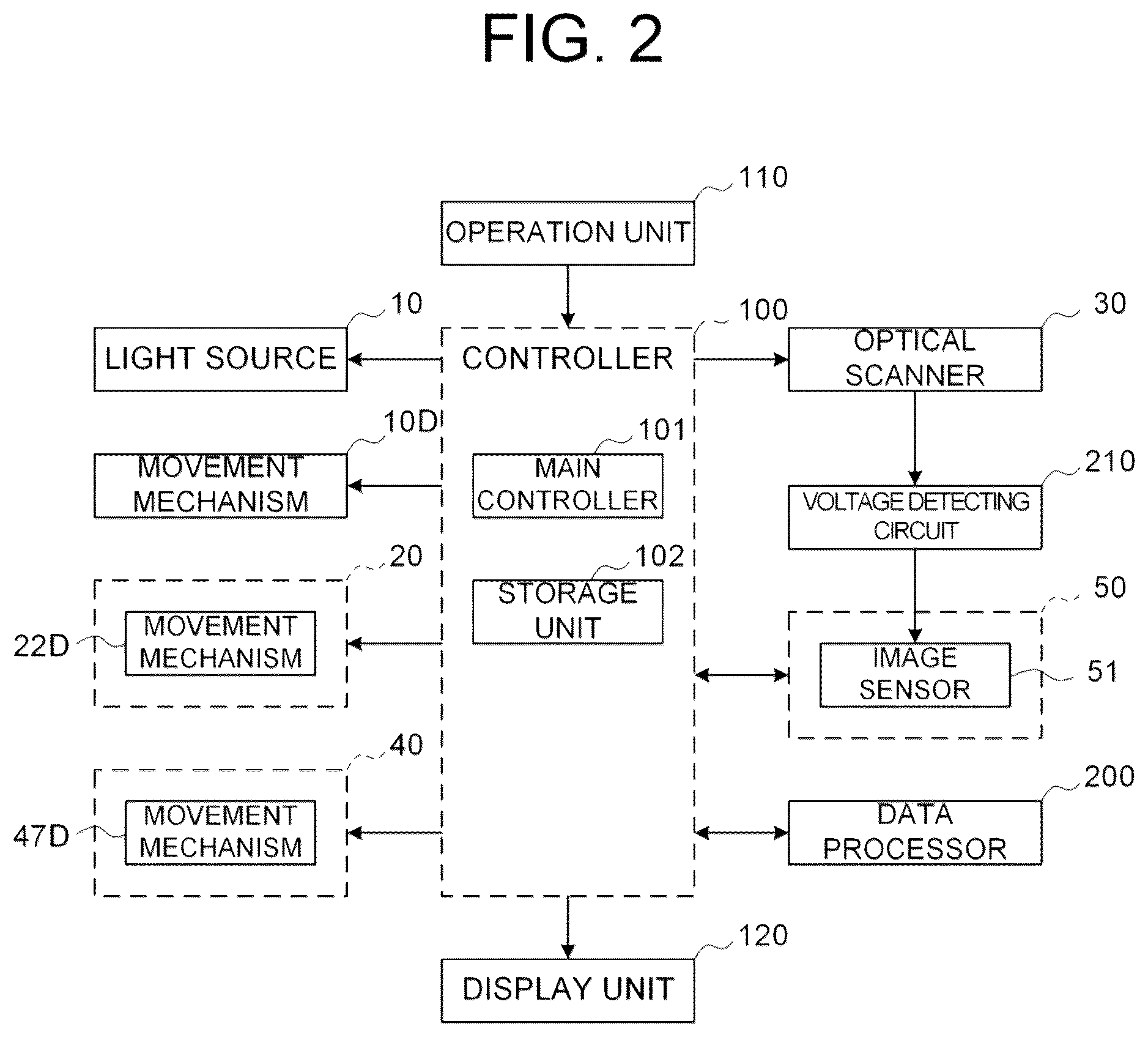 Patent US12588812 Figure 2 – Ophthalmic apparatus, method of controlling same, and recording medium