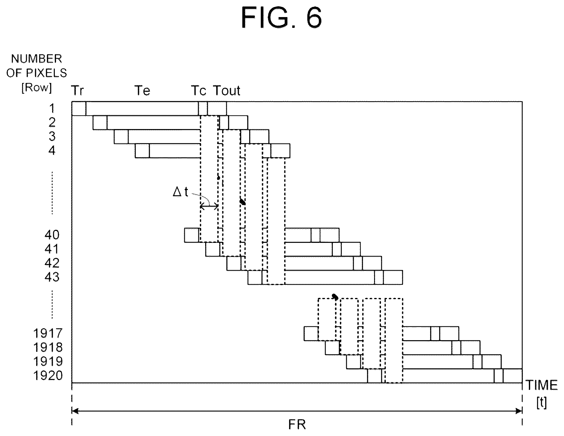 Patent US12588812 Figure 5 – Ophthalmic apparatus, method of controlling same, and recording medium