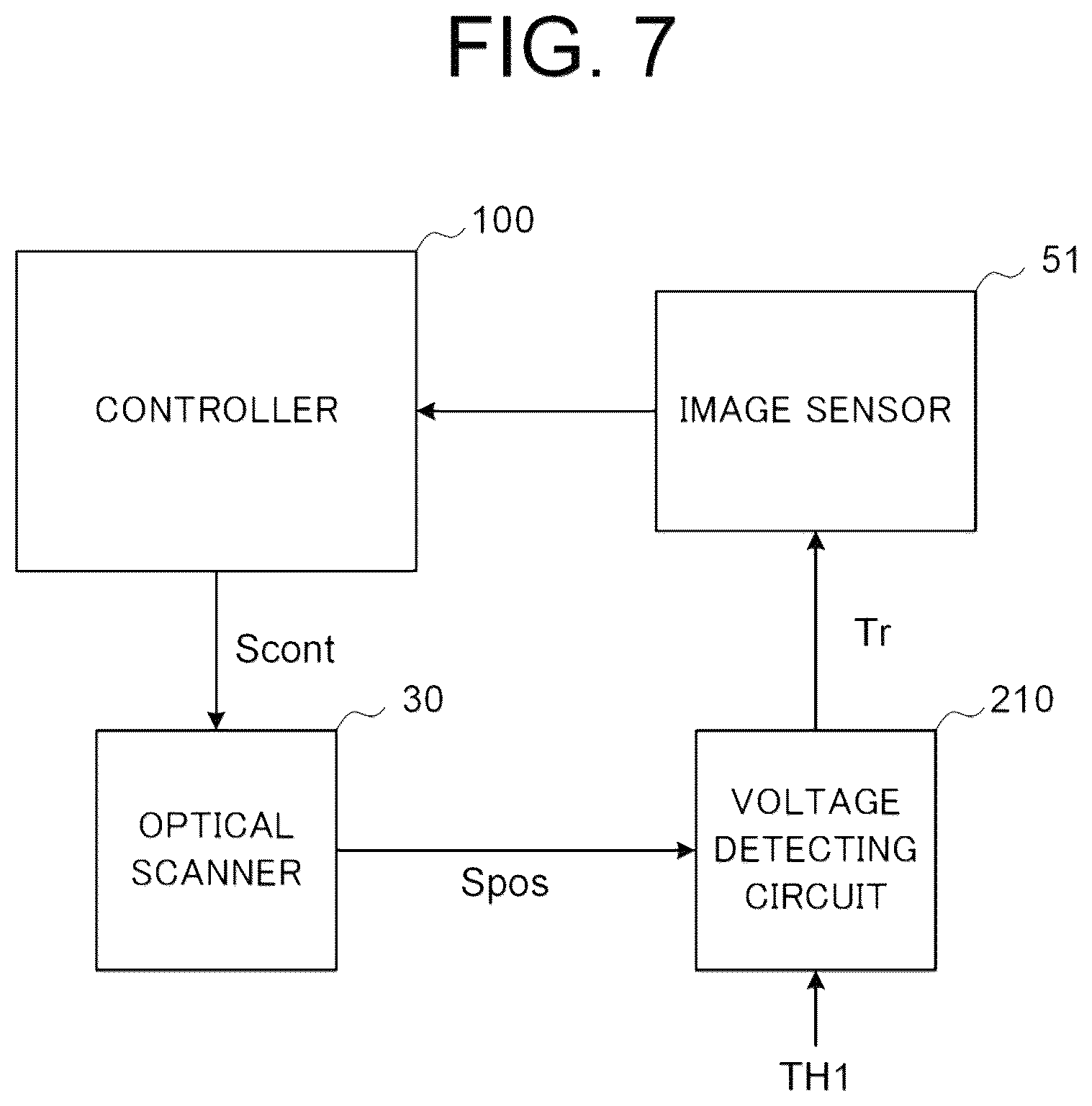 Patent US12588812 Figure 6 – Ophthalmic apparatus, method of controlling same, and recording medium