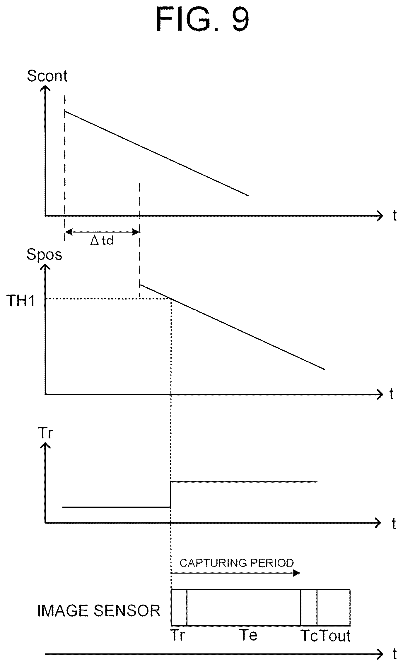 Patent US12588812 Figure 8 – Ophthalmic apparatus, method of controlling same, and recording medium