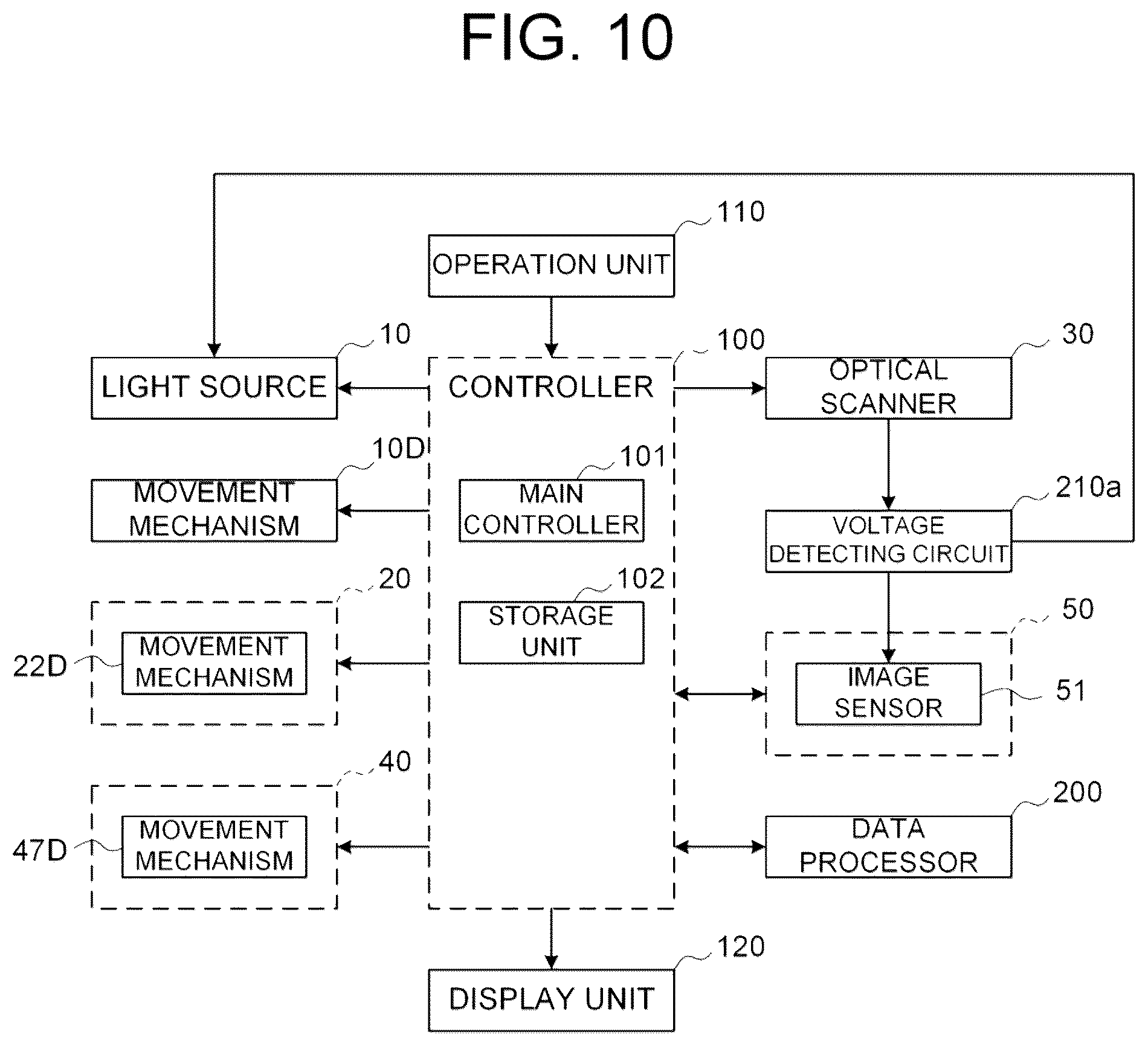 Patent US12588812 Figure 9 – Ophthalmic apparatus, method of controlling same, and recording medium