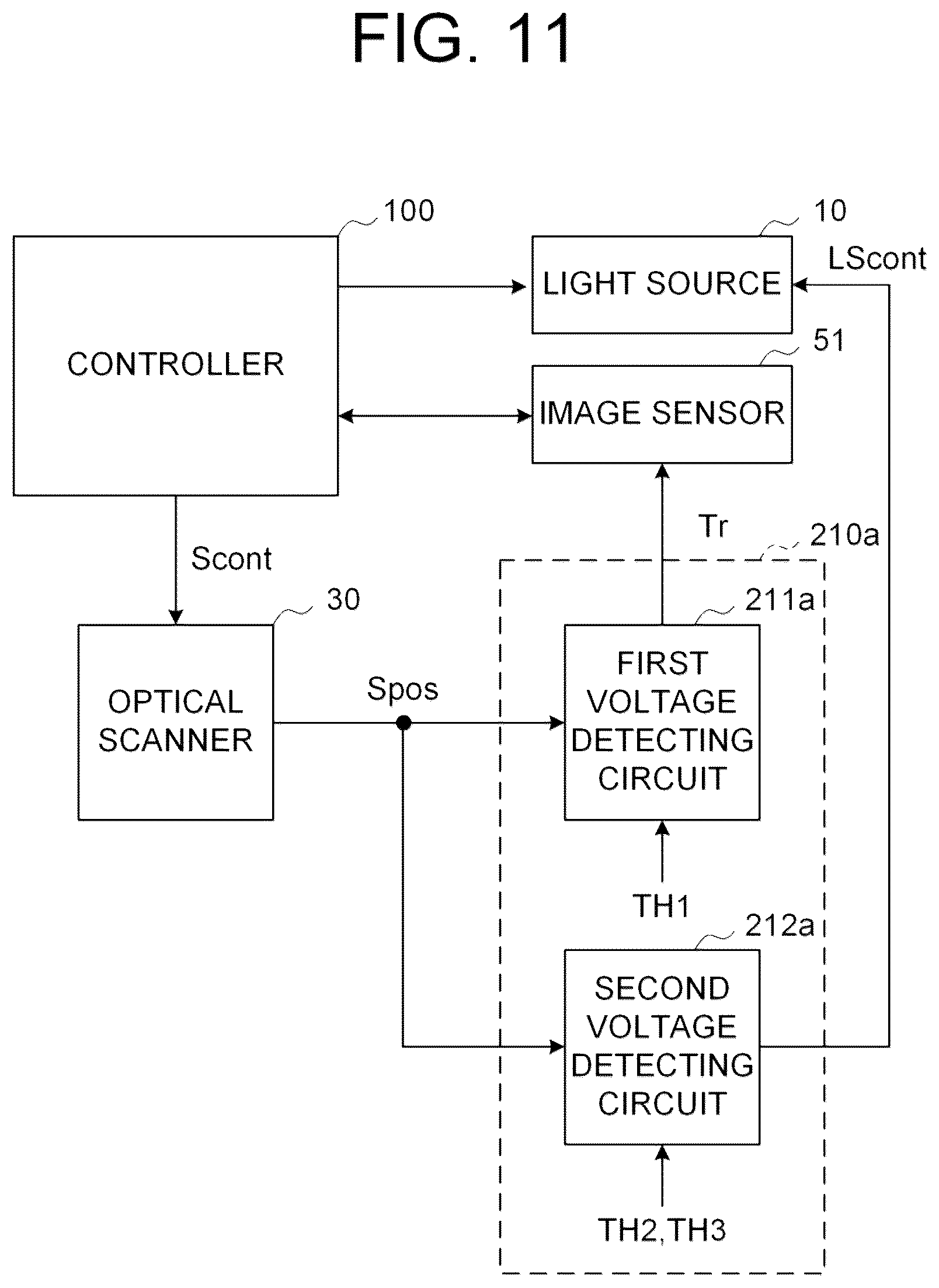 Patent US12588812 Figure 10 – Ophthalmic apparatus, method of controlling same, and recording medium