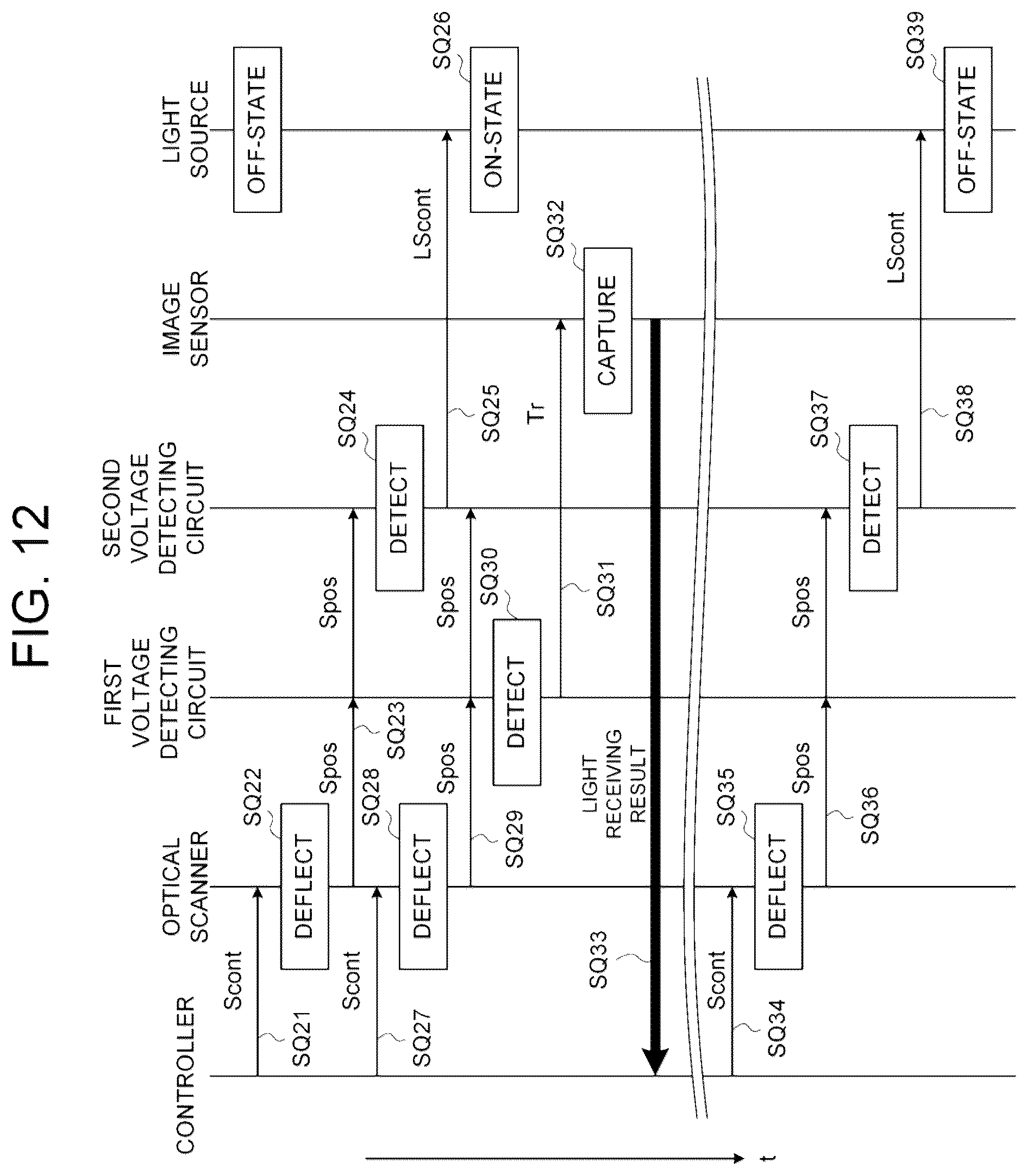 Patent US12588812 Figure 11 – Ophthalmic apparatus, method of controlling same, and recording medium