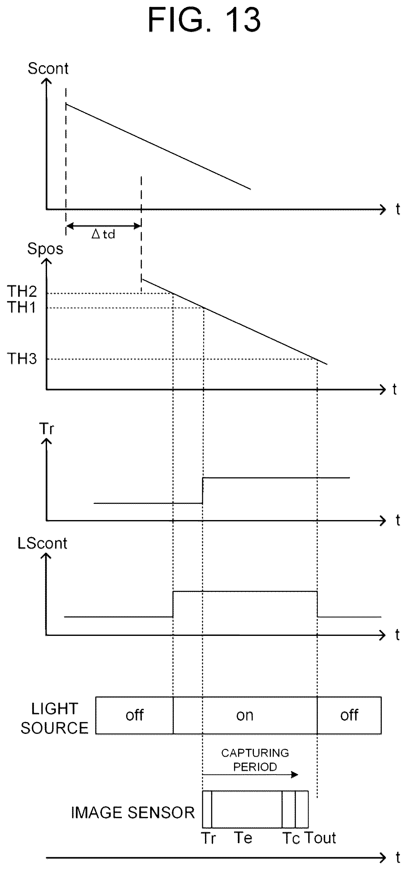 Patent US12588812 Figure 12 – Ophthalmic apparatus, method of controlling same, and recording medium