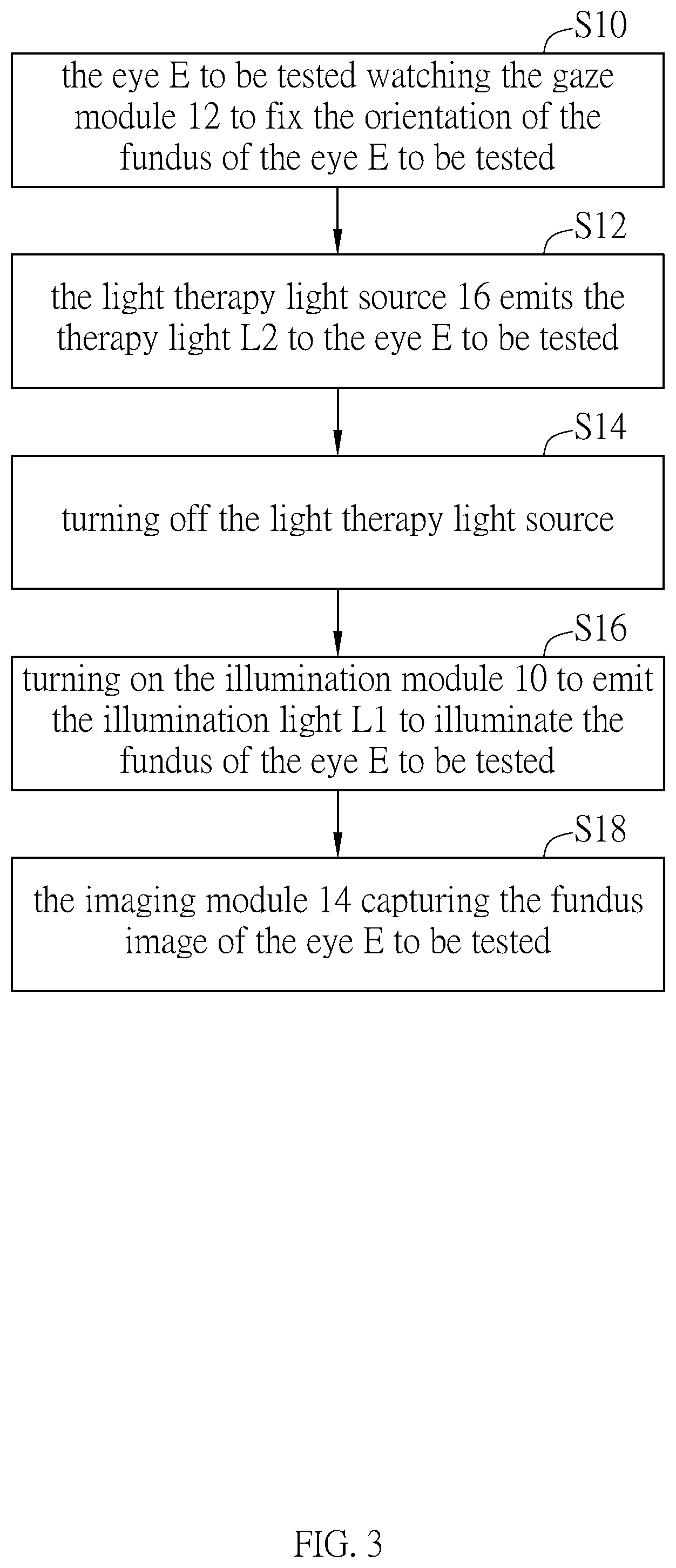 Patent US12588813 Figure 2 – Optical system and operating method thereof