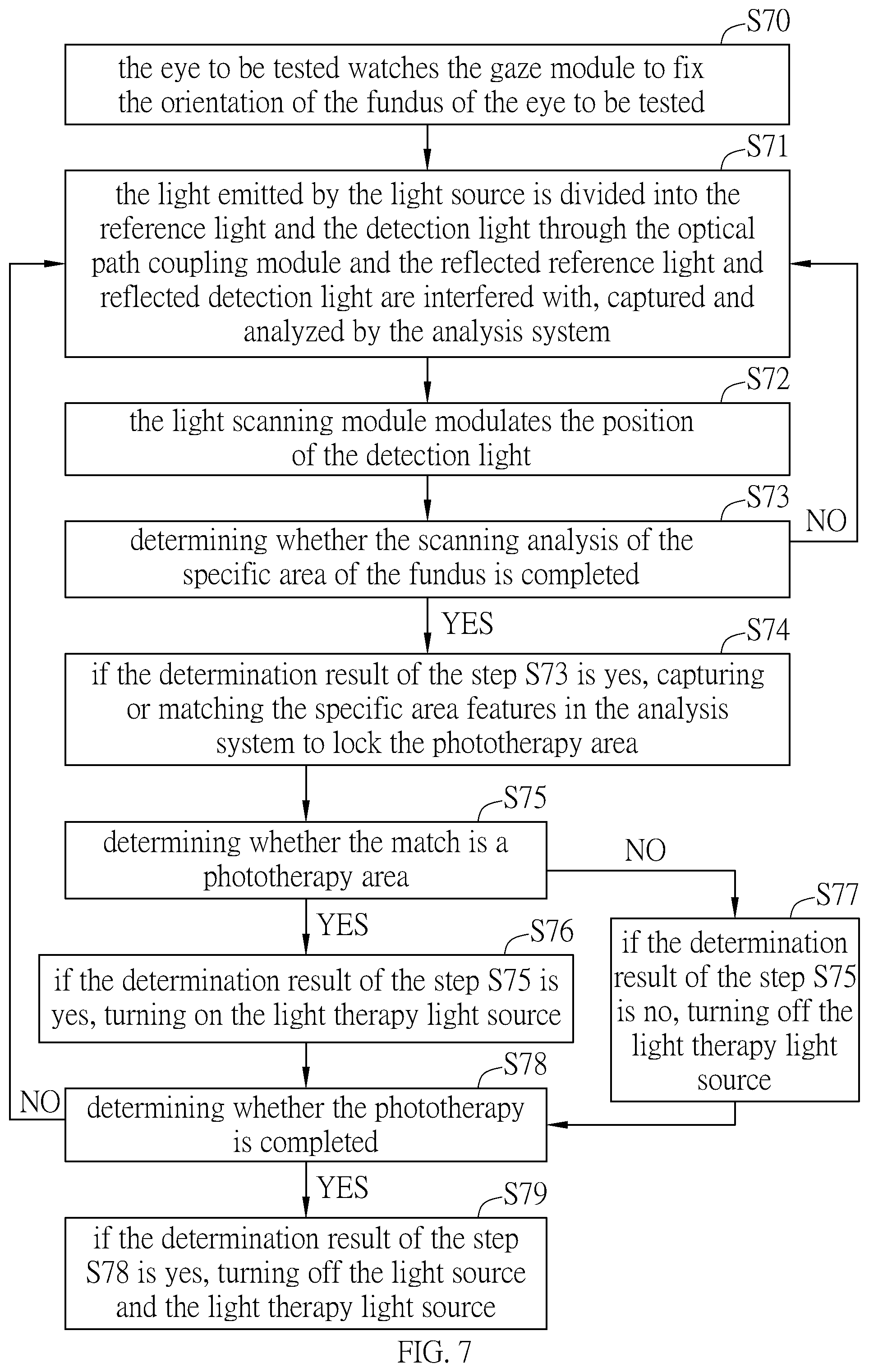 Patent US12588813 Figure 5 – Optical system and operating method thereof