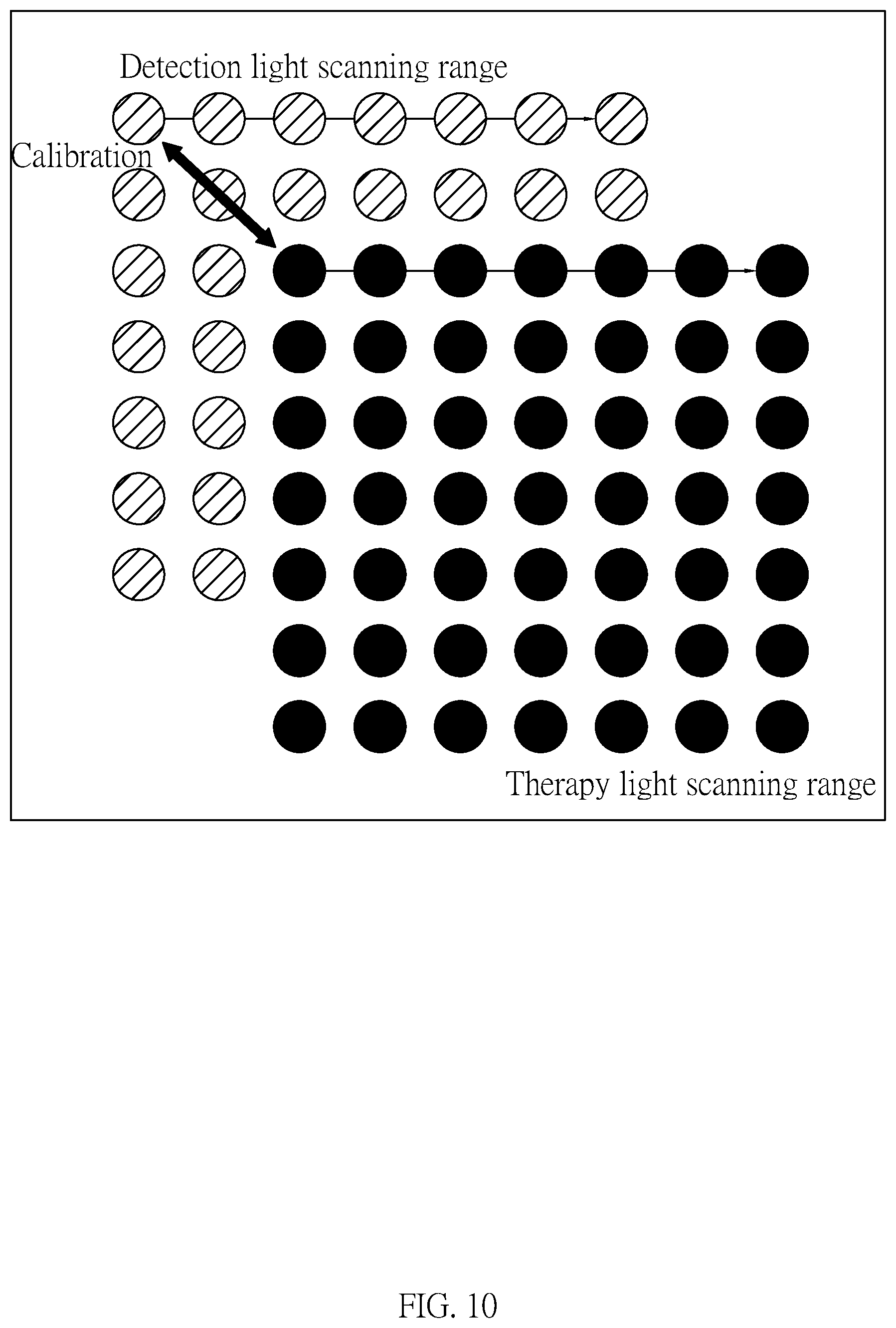 Patent US12588813 Figure 9 – Optical system and operating method thereof