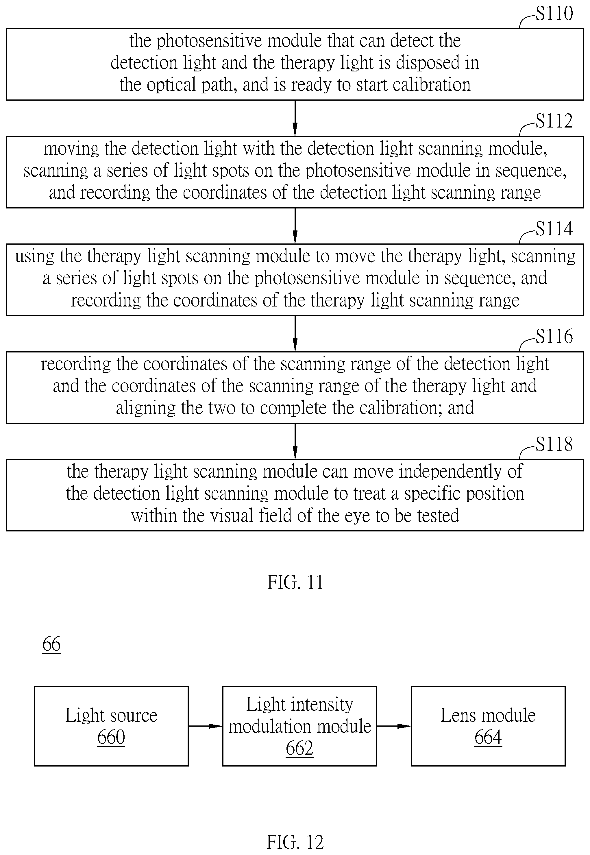 Patent US12588813 Figure 10 – Optical system and operating method thereof