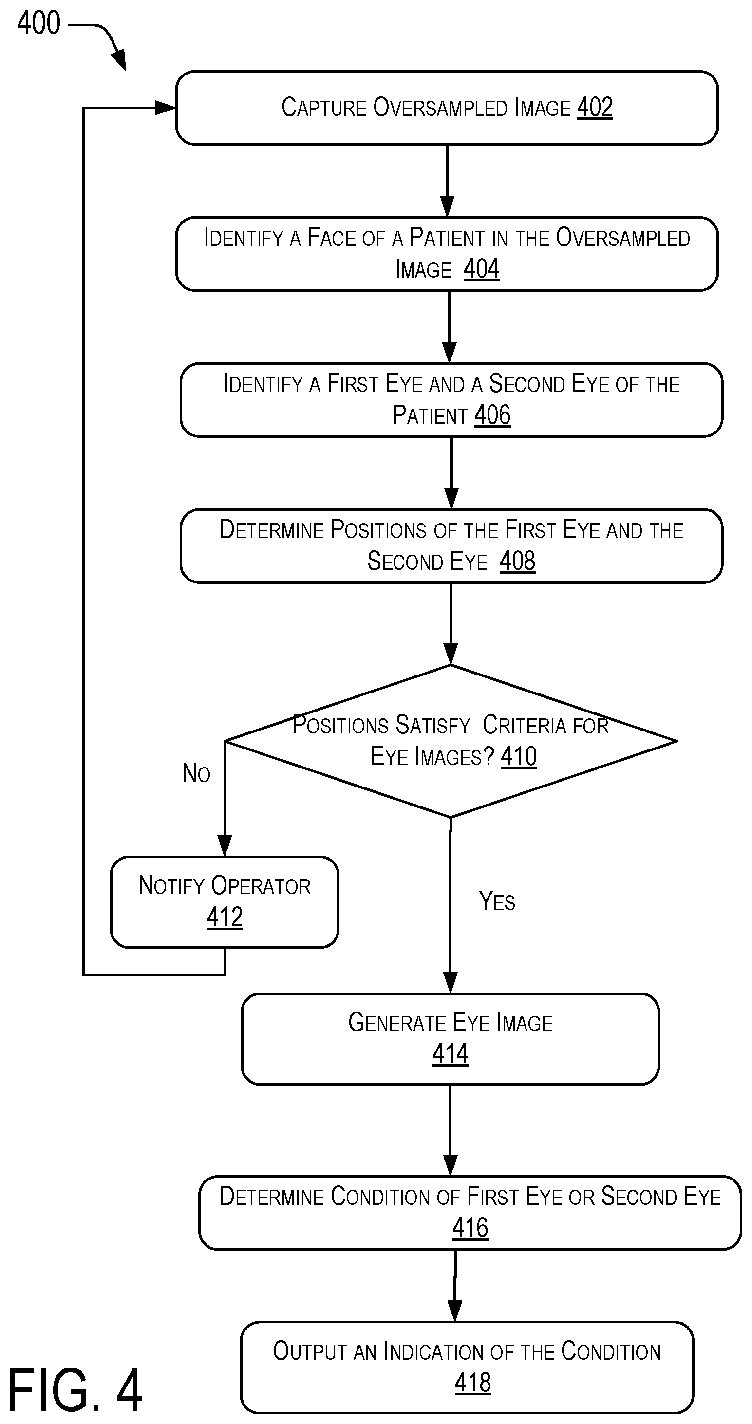 Patent US12588814 Figure 7 – Vision screening device including oversampling sensor