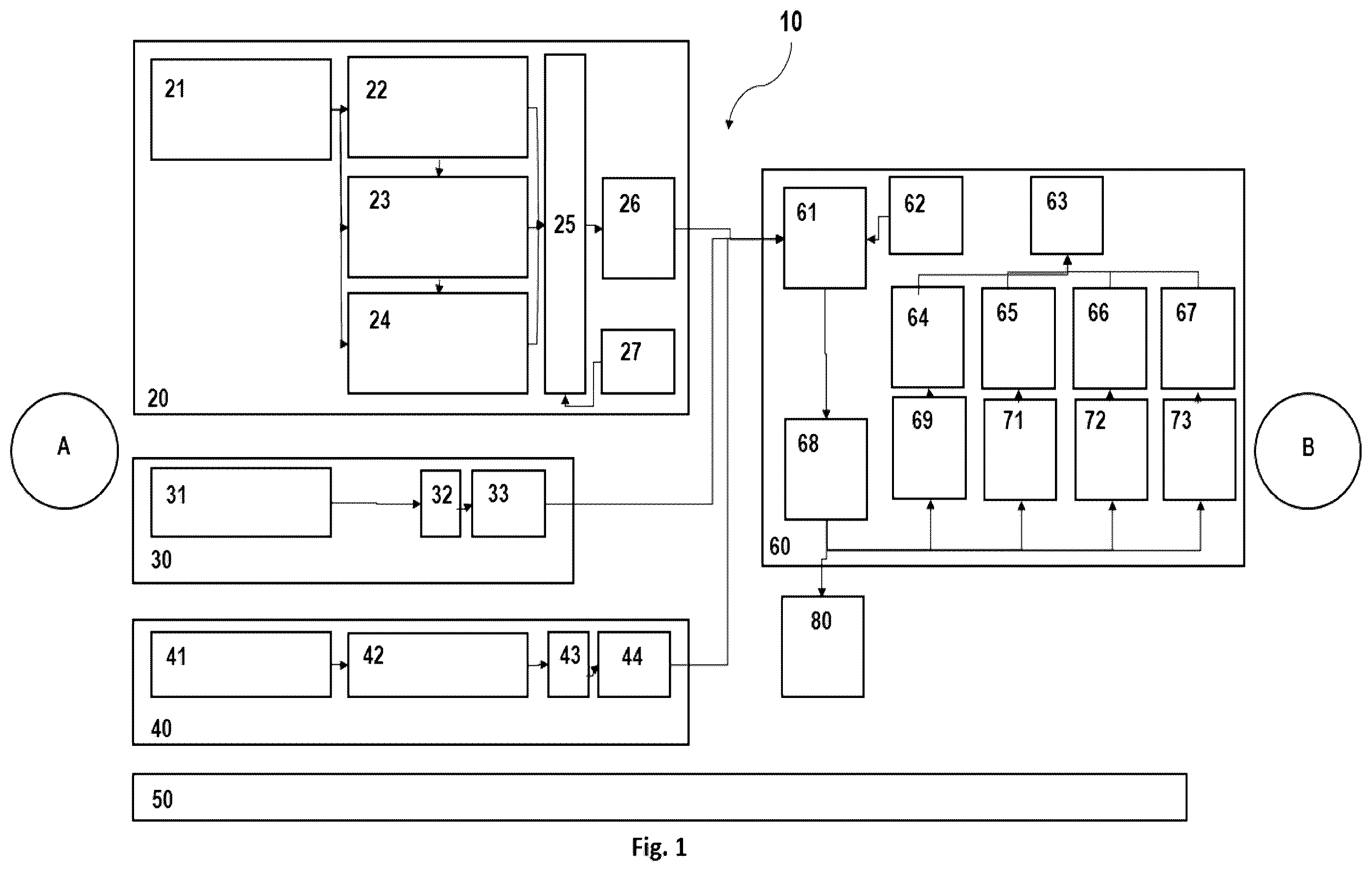 Patent US12588816 Figure 1 – Telemonitoring in respiration