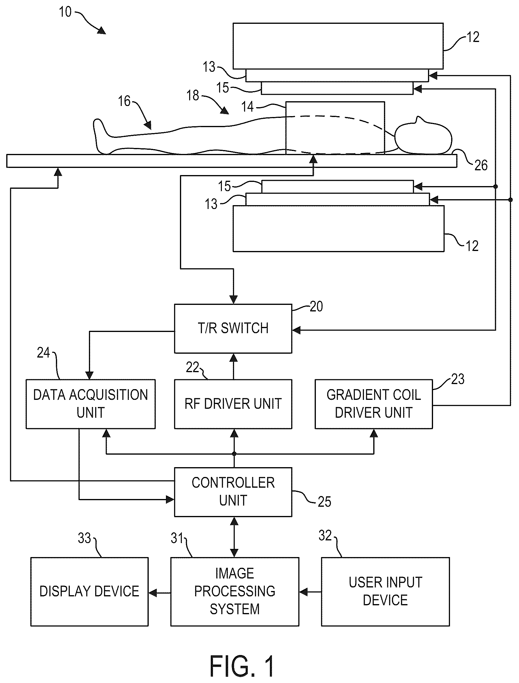 Patent US12588817 Figure 1 – Systems and methods for generating diagnostic scan parameters from calibration images