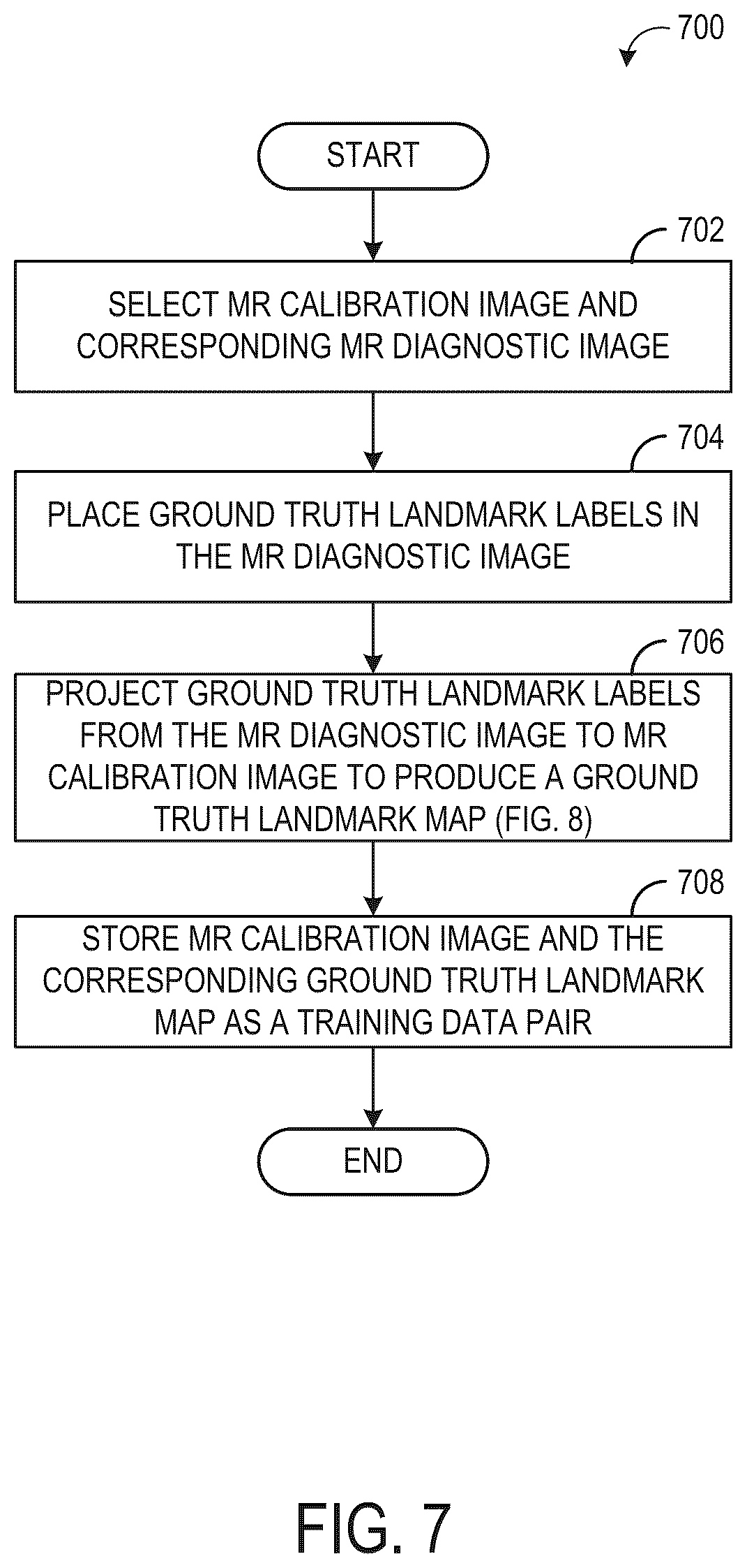 Patent US12588817 Figure 7 – Systems and methods for generating diagnostic scan parameters from calibration images