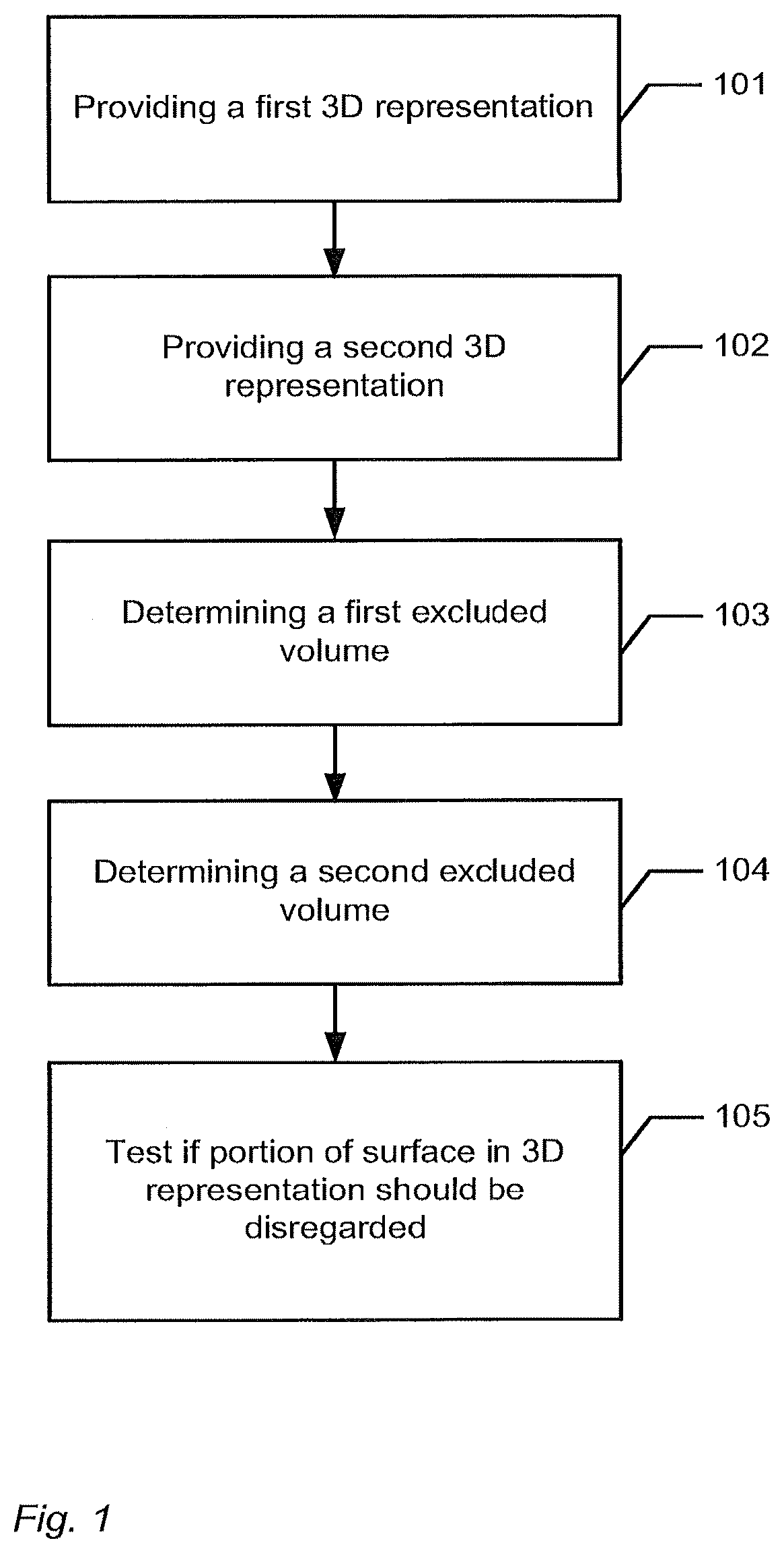 Patent US12588818 Figure 1 – Detection of a movable object when 3D scanning a rigid object