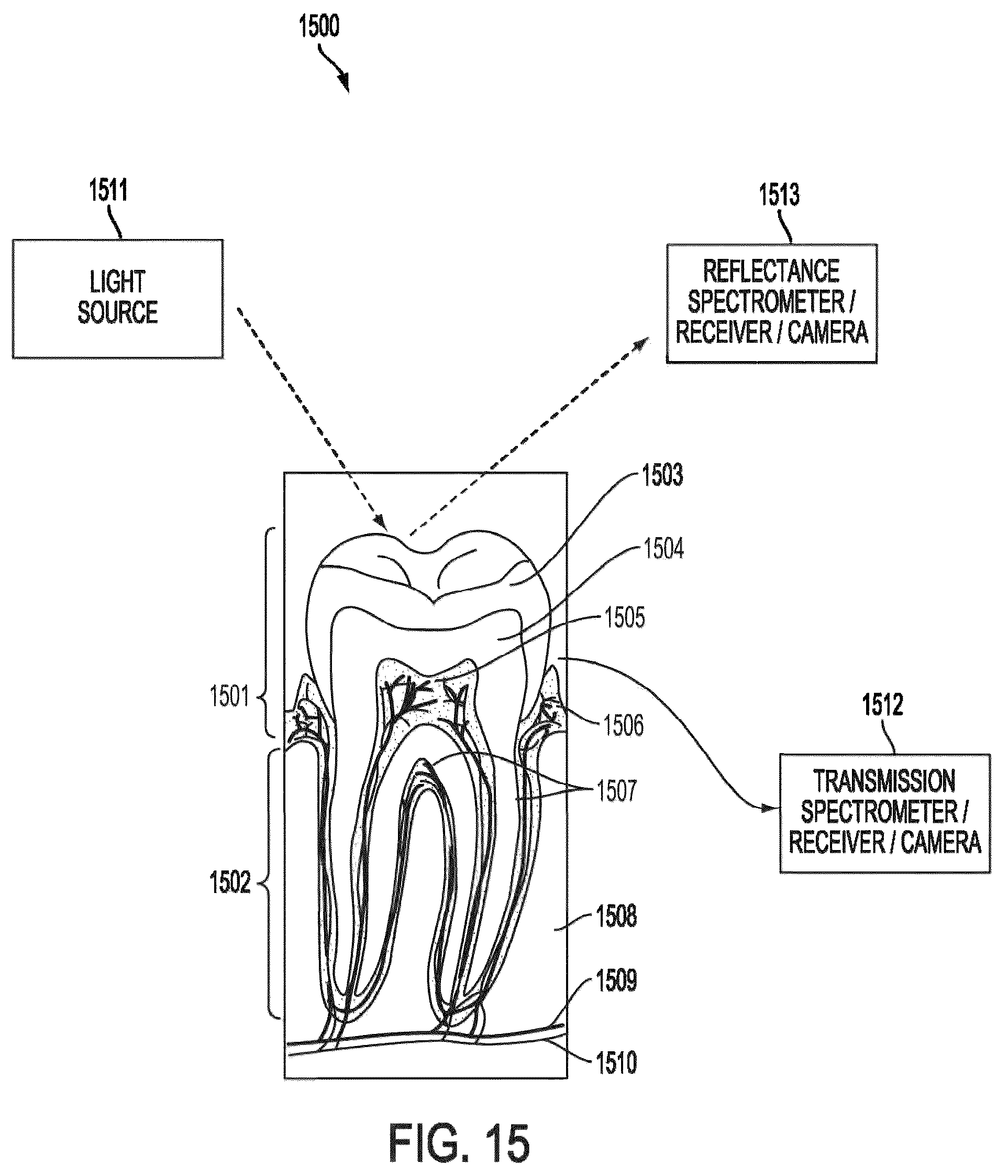 Patent US12588820 Figure 20 – Wearable device for differential measurement on pulse rate and blood flow
