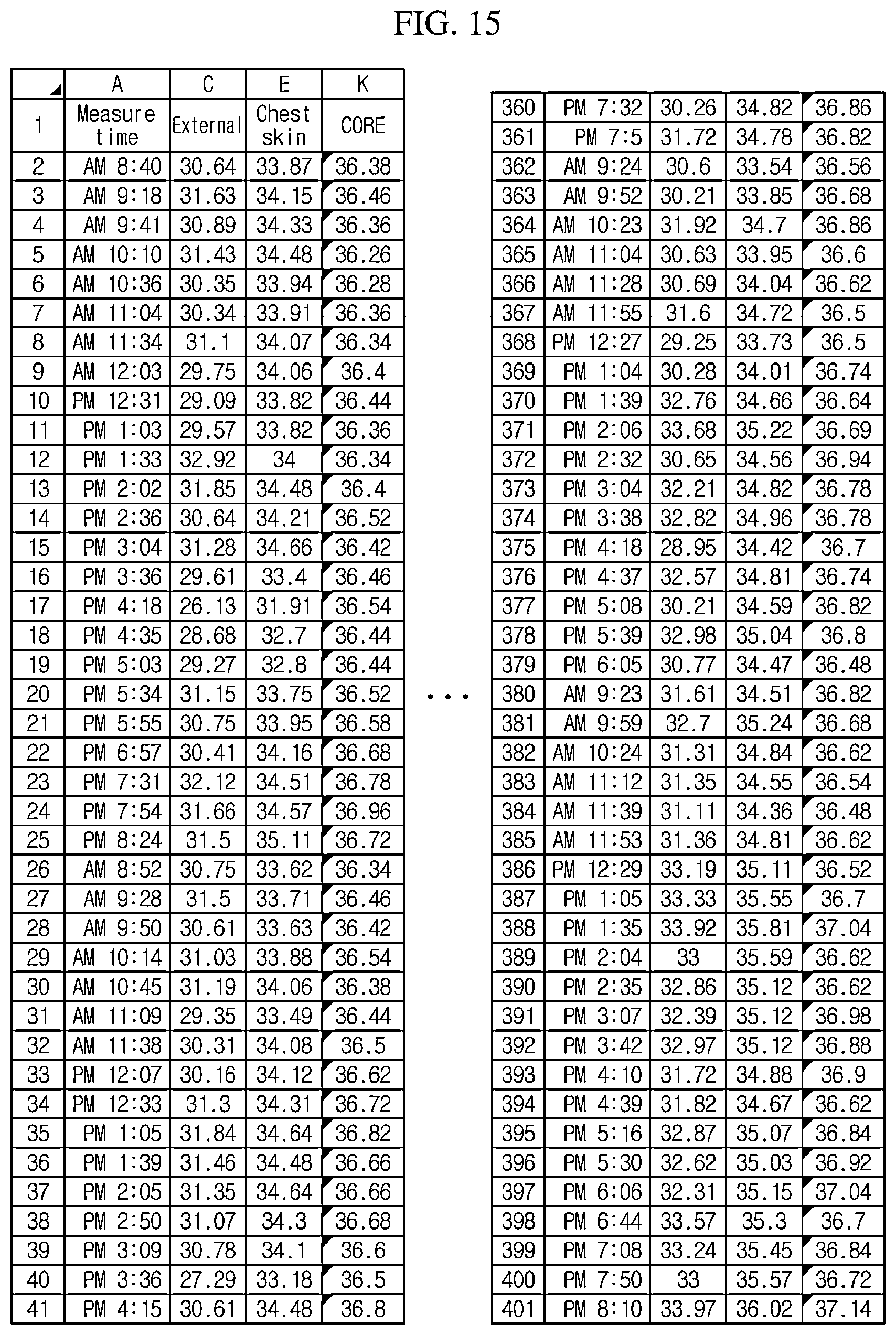 Patent US12588821 Figure 11 – Body temperature estimation system and method based on one-channel temperature sensor