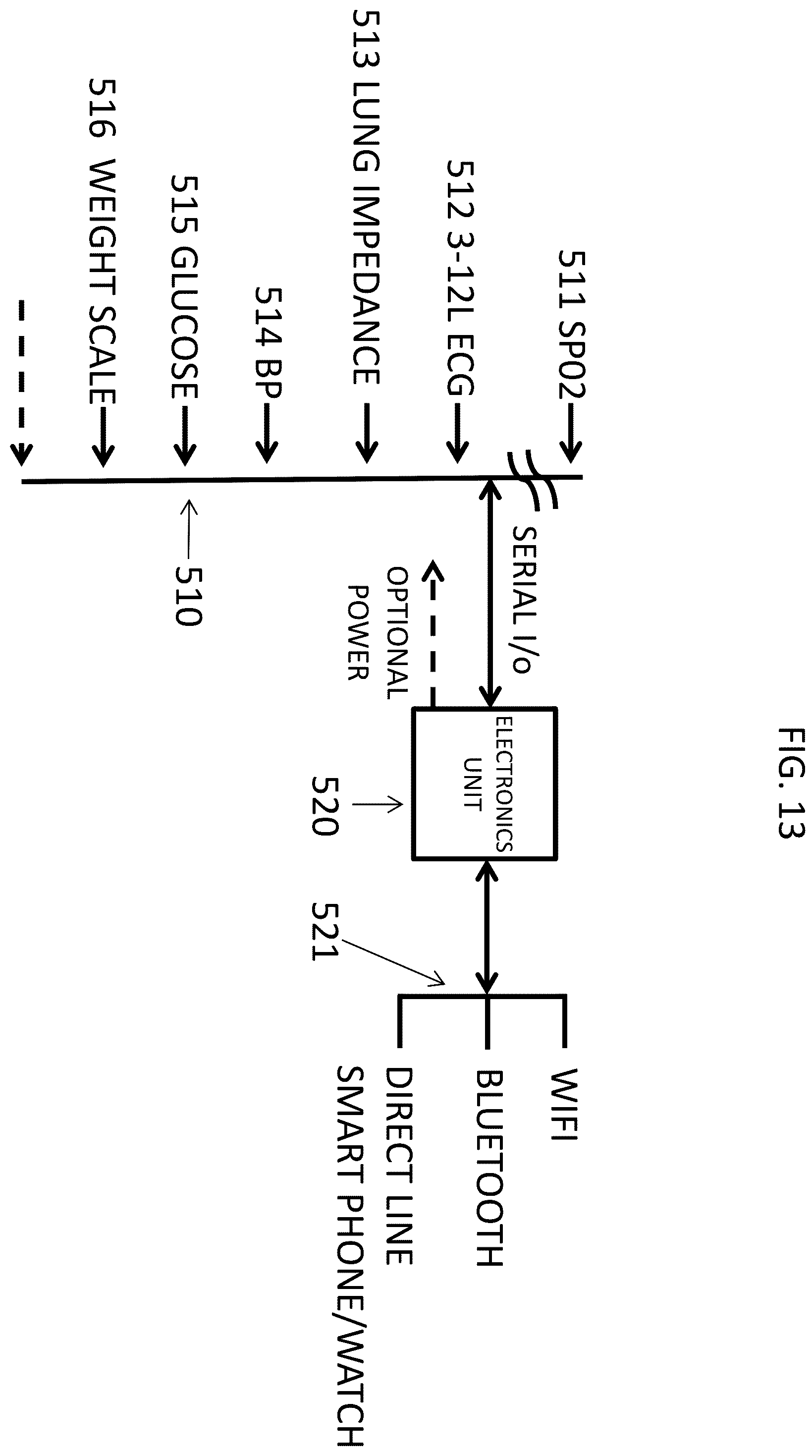Patent US12588822 Figure 14 – Remote physiological monitor