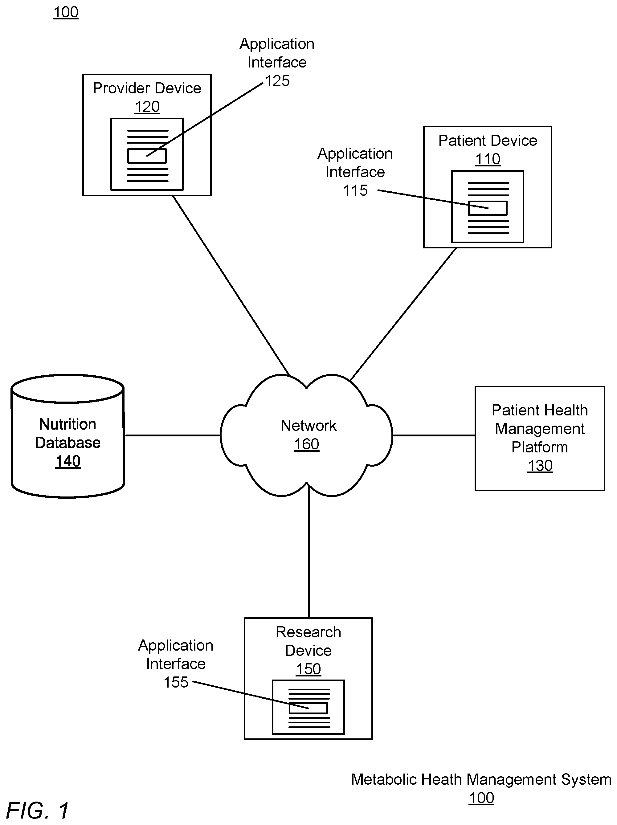 Patent US12588823 Figure 1 – Virtually monitoring blood pressure levels in a patient using machine learning and digital twin technology