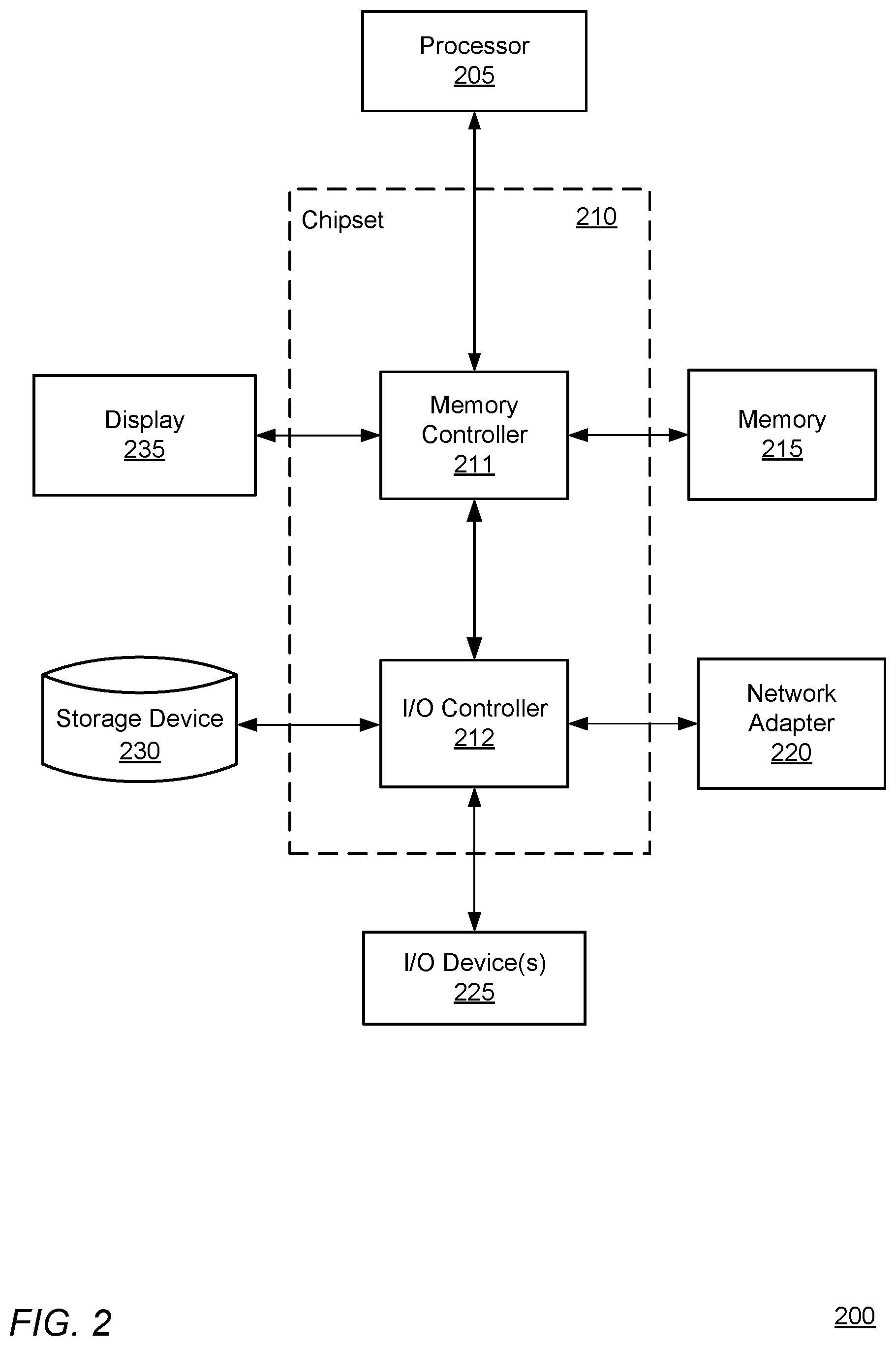 Patent US12588823 Figure 2 – Virtually monitoring blood pressure levels in a patient using machine learning and digital twin technology