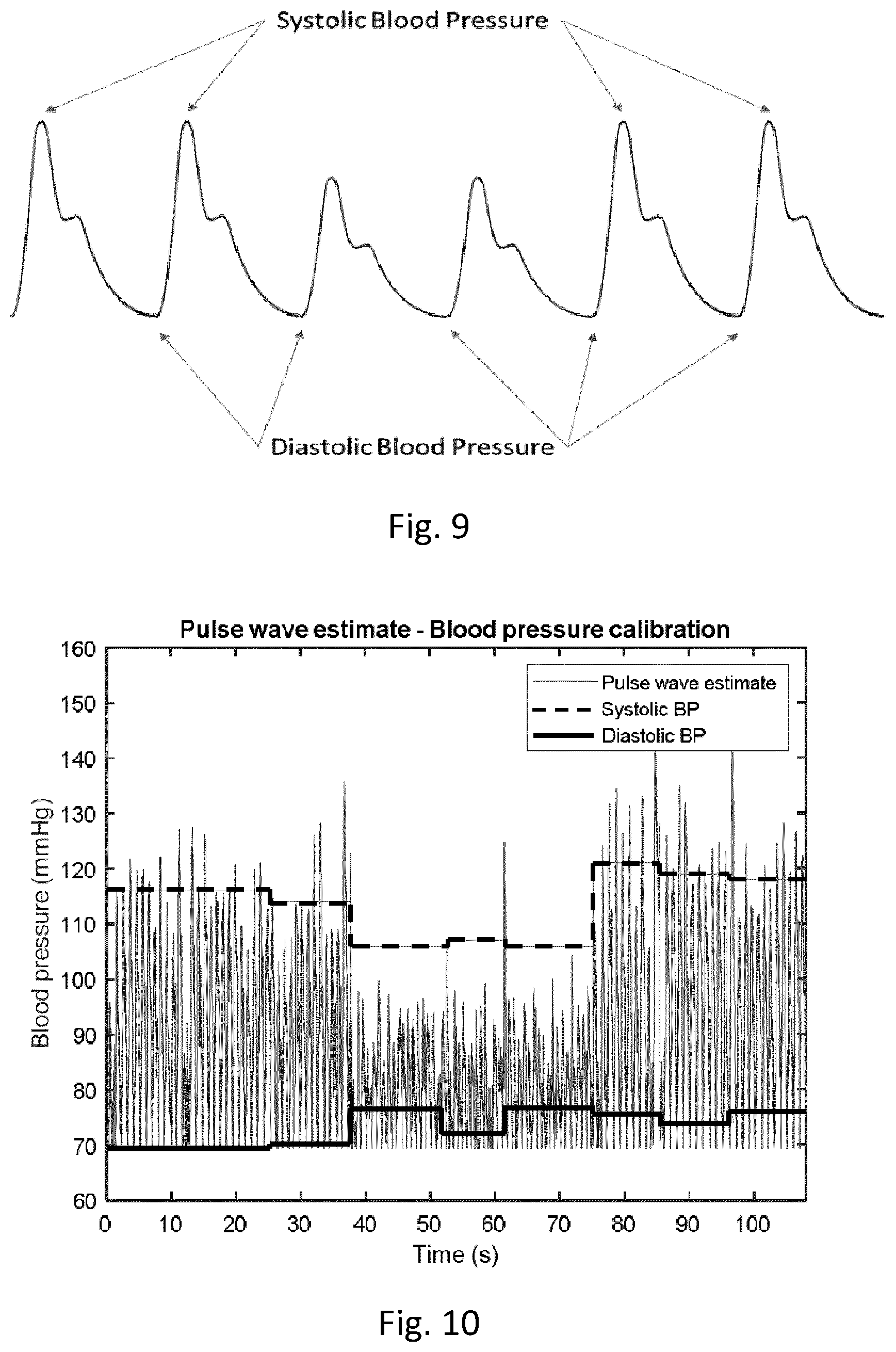 Patent US12588824 Figure 6 – Cardiac pulse wave retrieval from an electrical signal