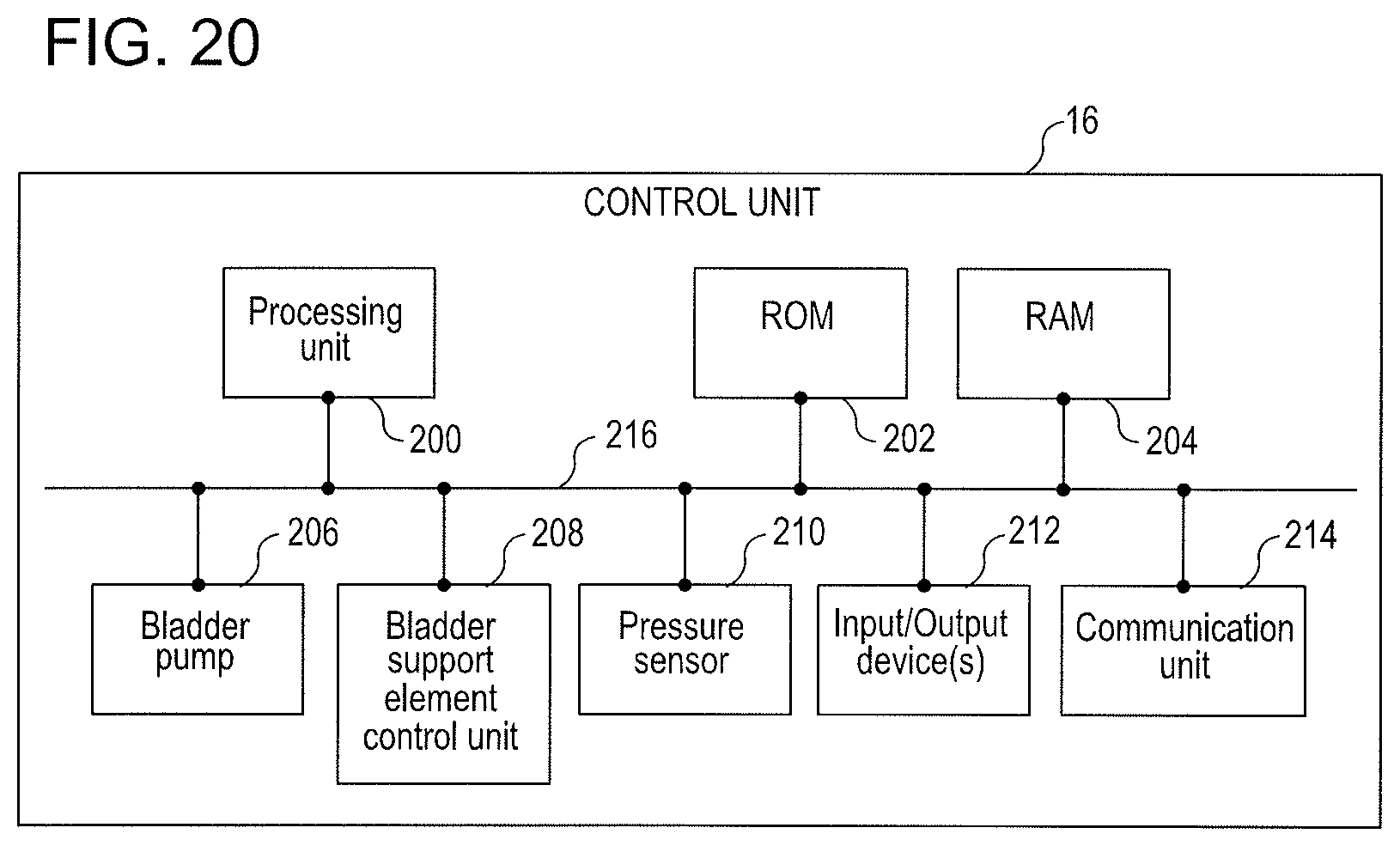 Patent US12588825 Figure 11 – Inflatable cuffs with controllable extensibility