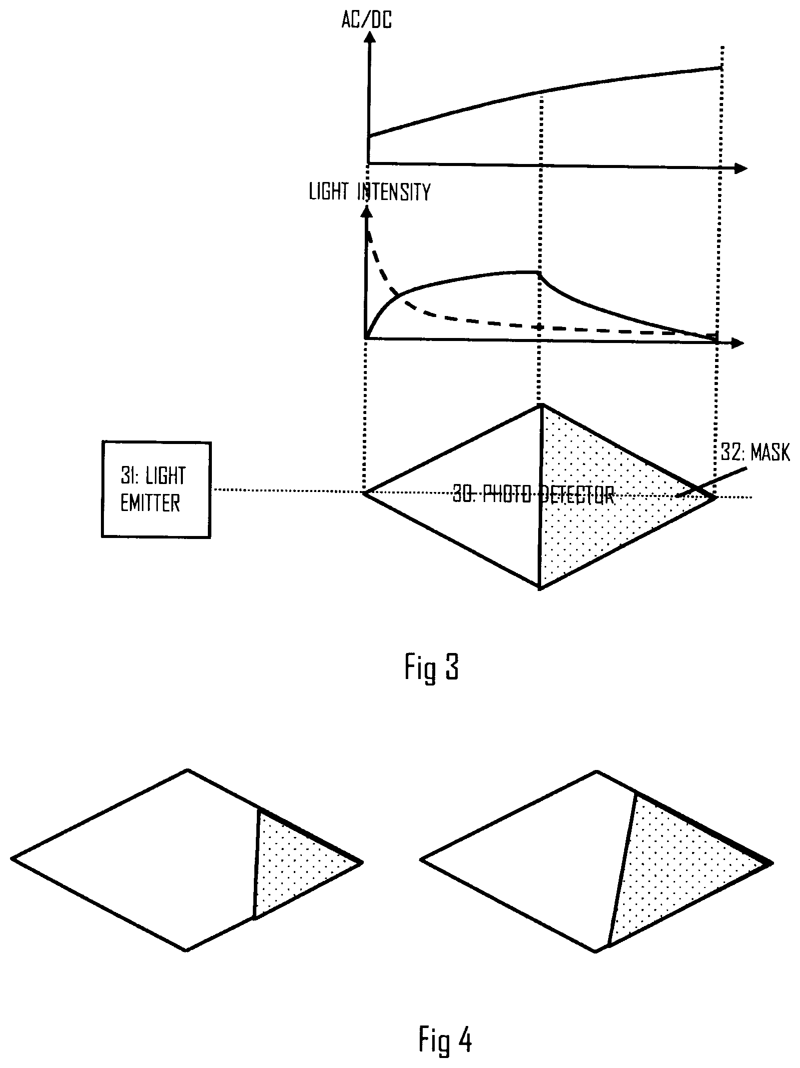 Patent US12588826 Figure 2 – Photoplethysmogram sensor arrangement