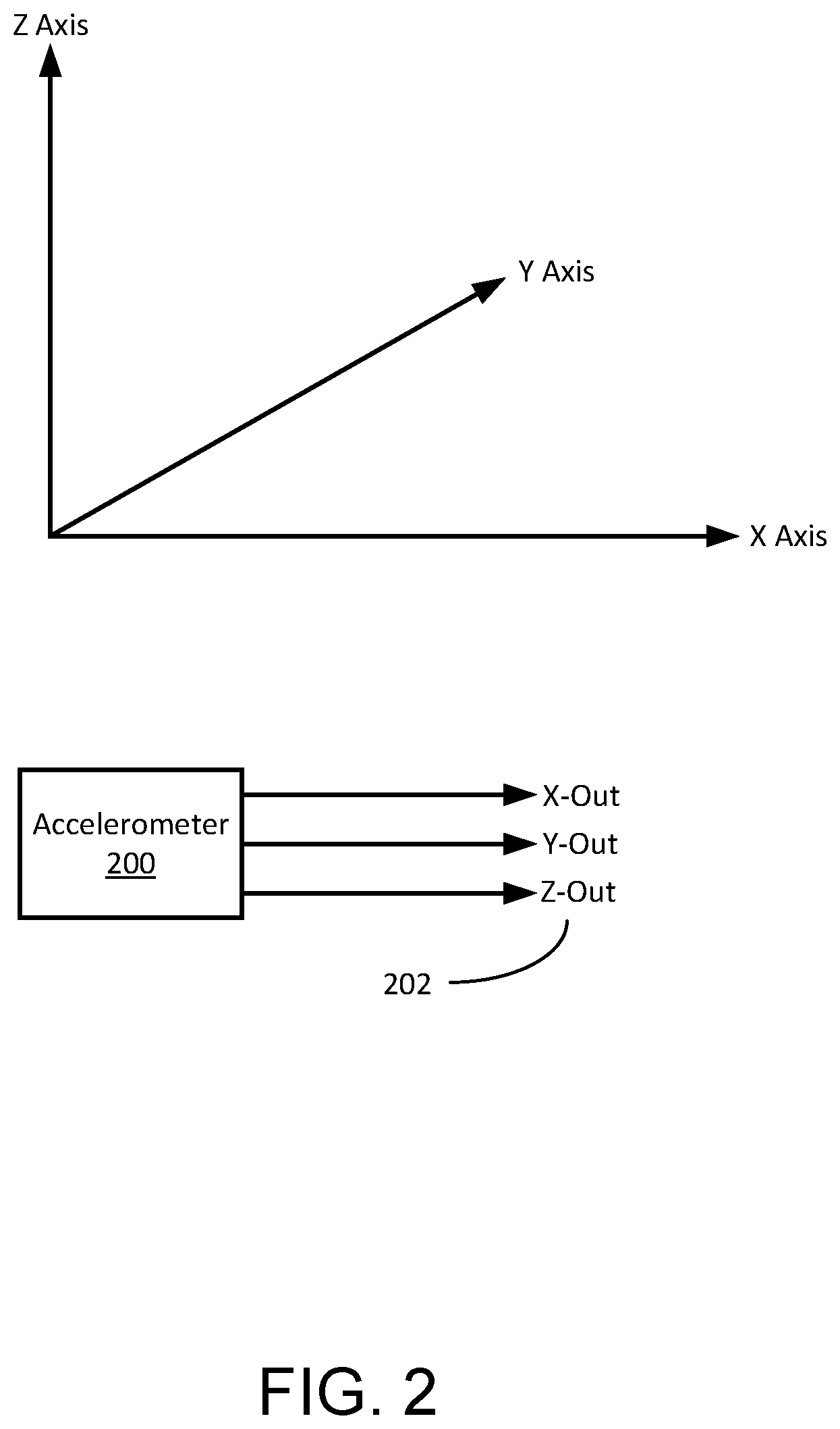 Patent US12588827 Figure 3 – Determining different sleep stages in a wearable medical device patient