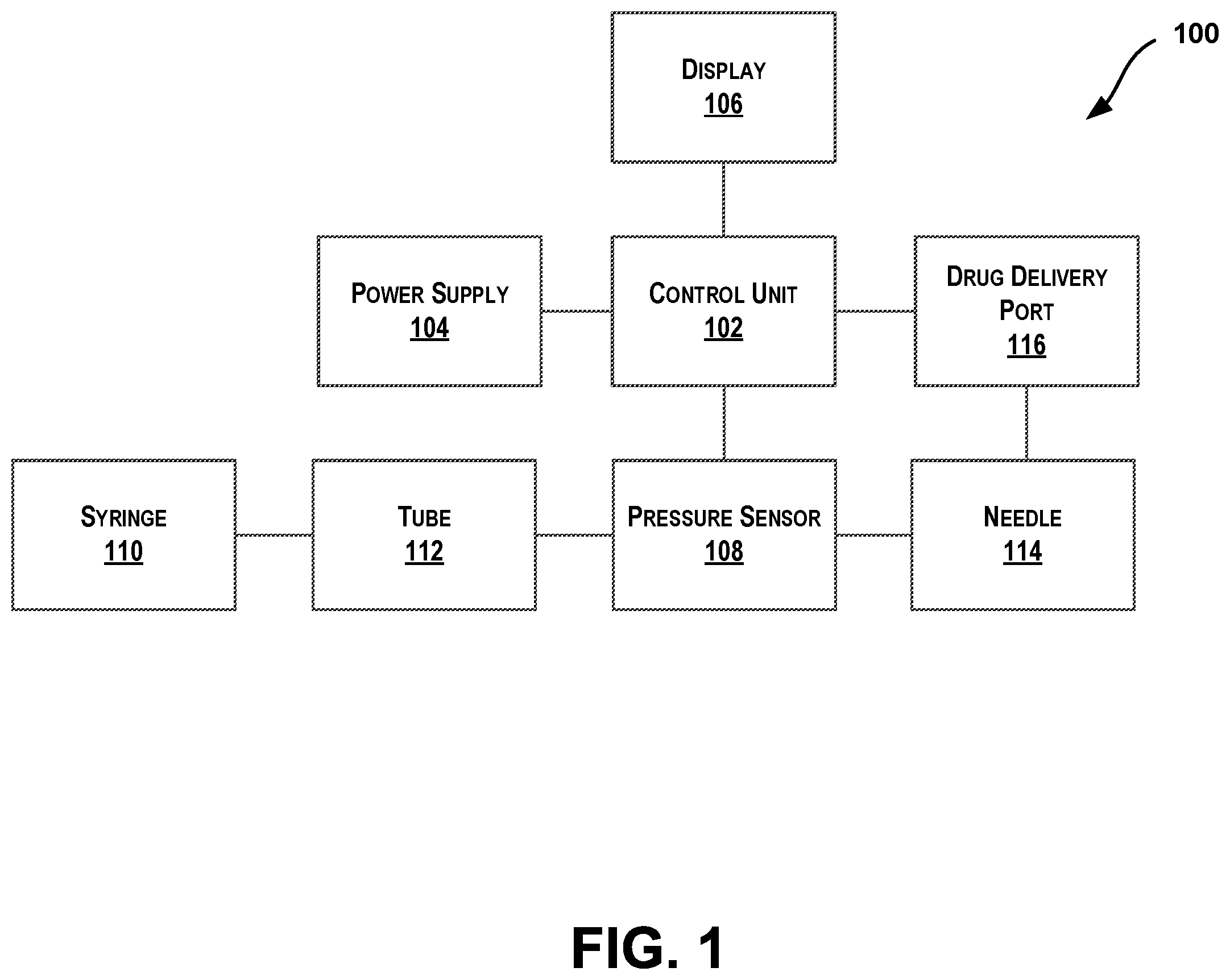 Patent US12588828 Figure 1 – Methods and systems for diagnosing and treating fibromyalgia