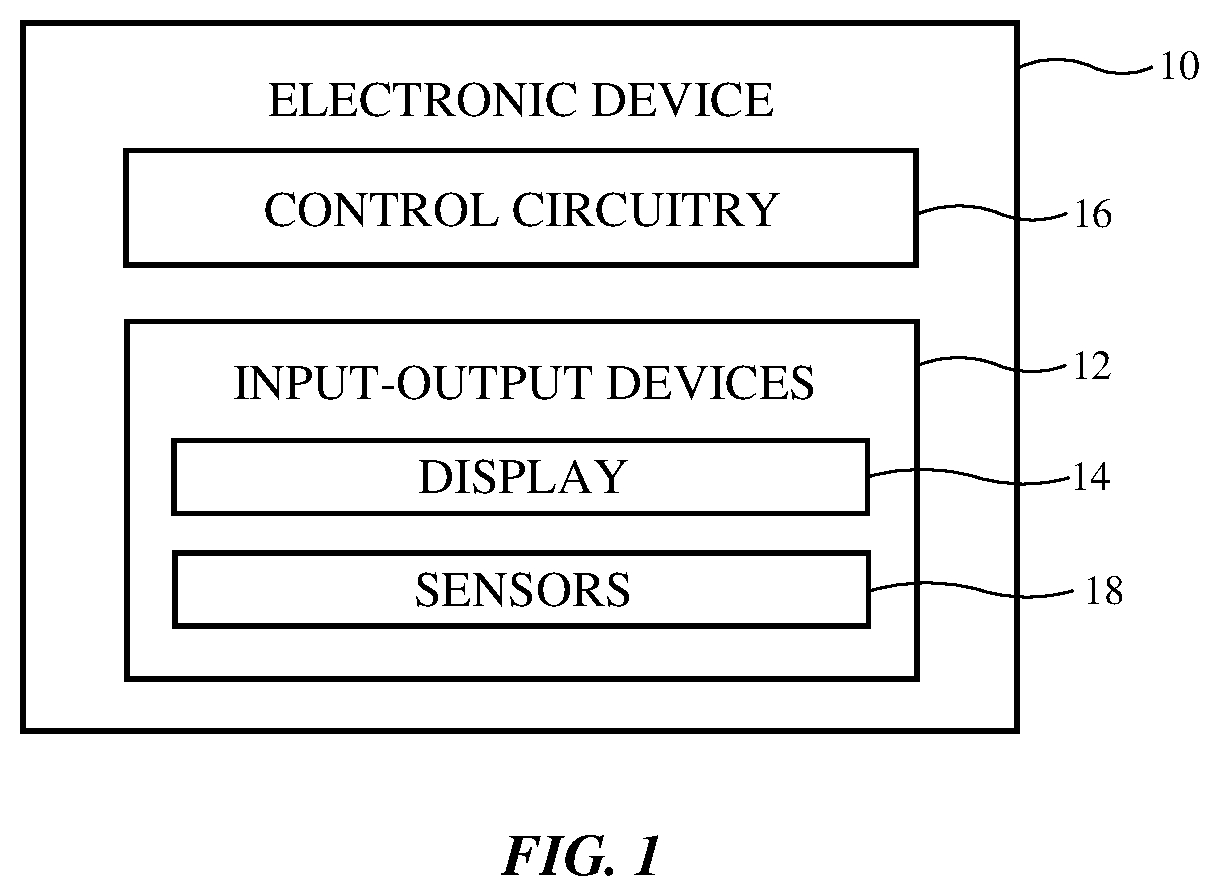 Patent US12588830 Figure 1 – Electronic devices with breath sensing systems