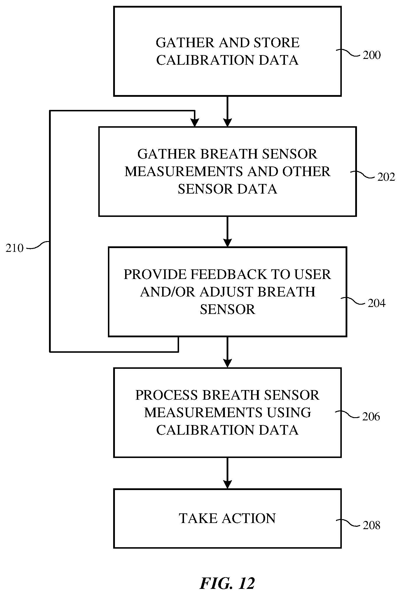 Patent US12588830 Figure 11 – Electronic devices with breath sensing systems
