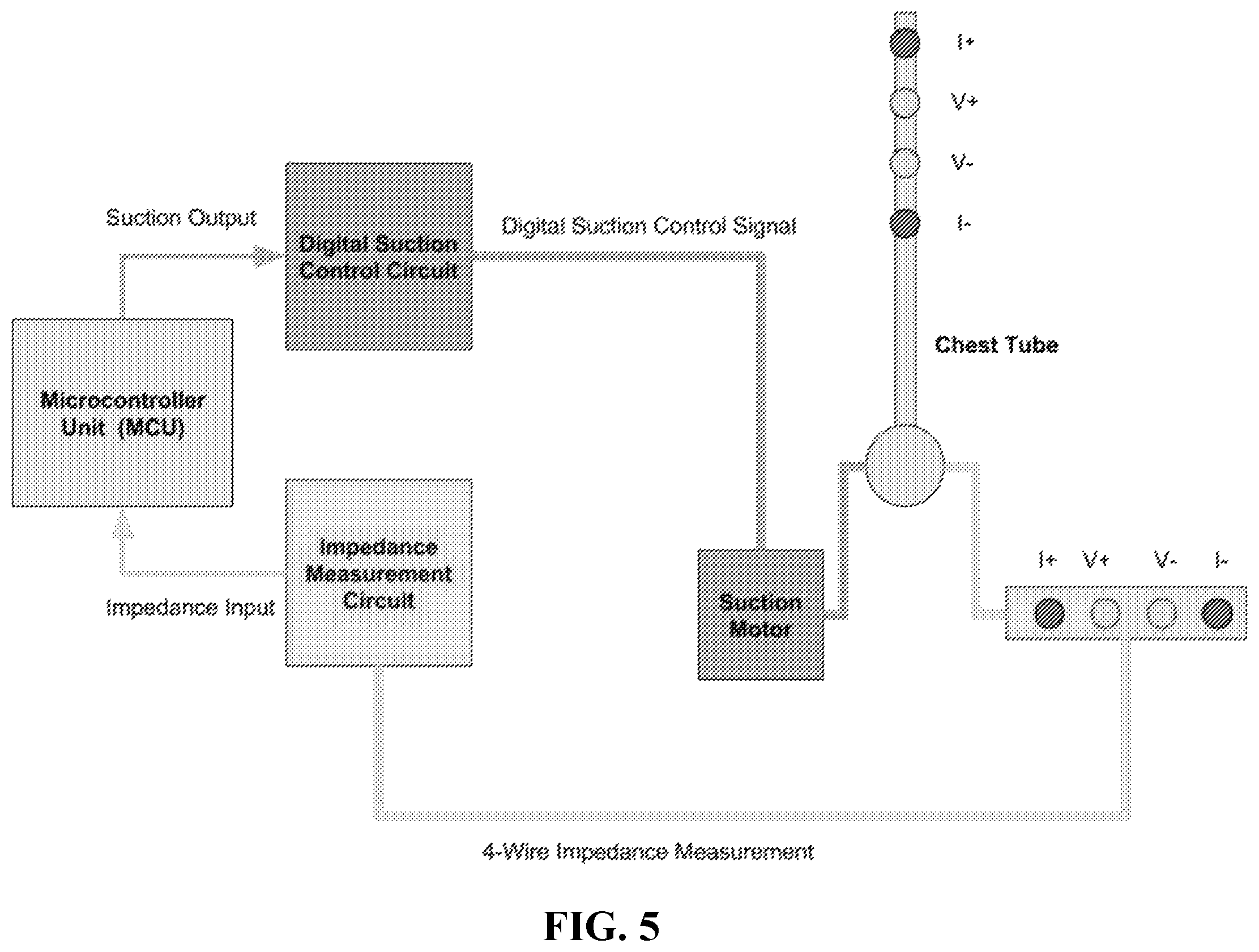 Patent US12588831 Figure 5 – Method for monitoring lung integrity