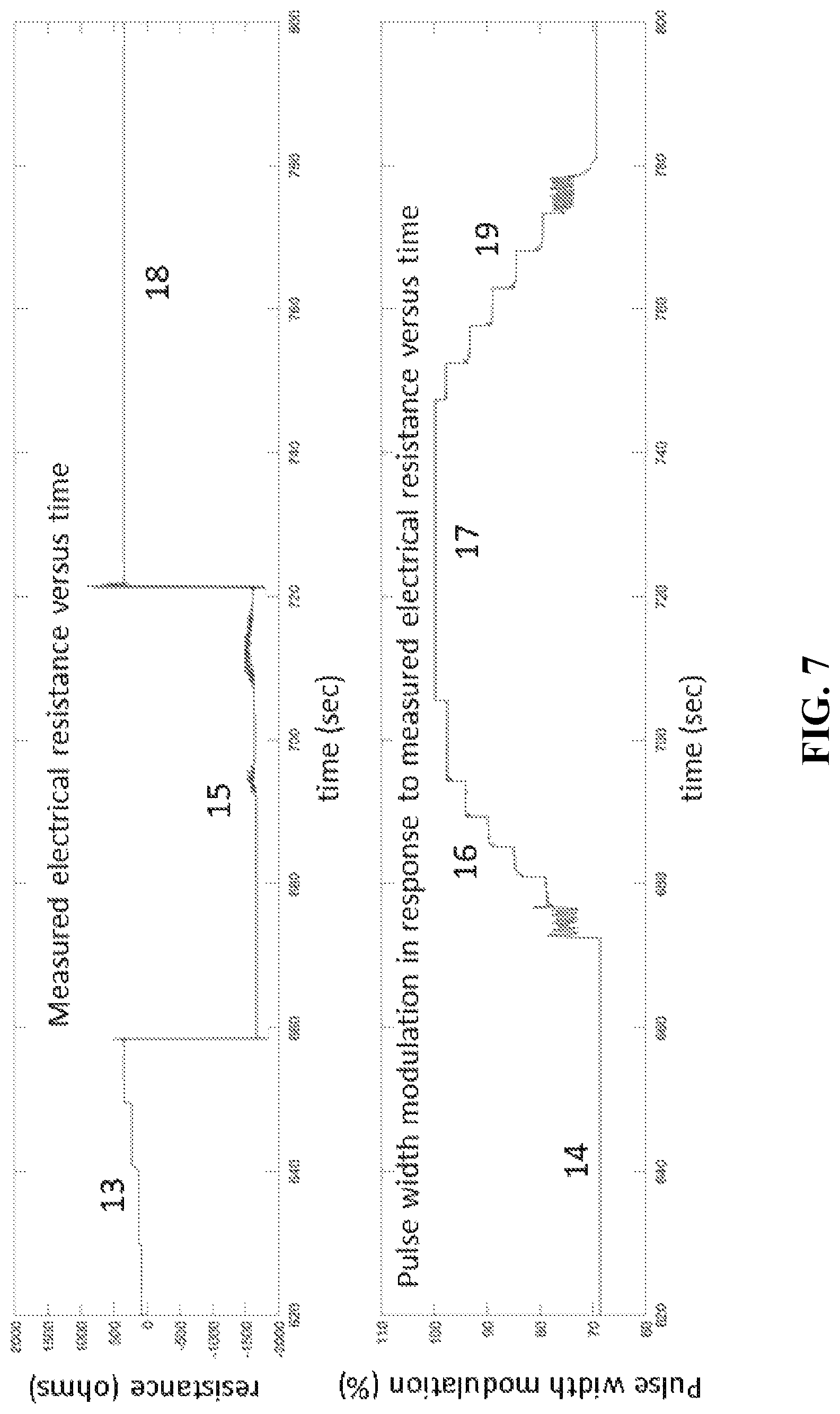 Patent US12588831 Figure 7 – Method for monitoring lung integrity