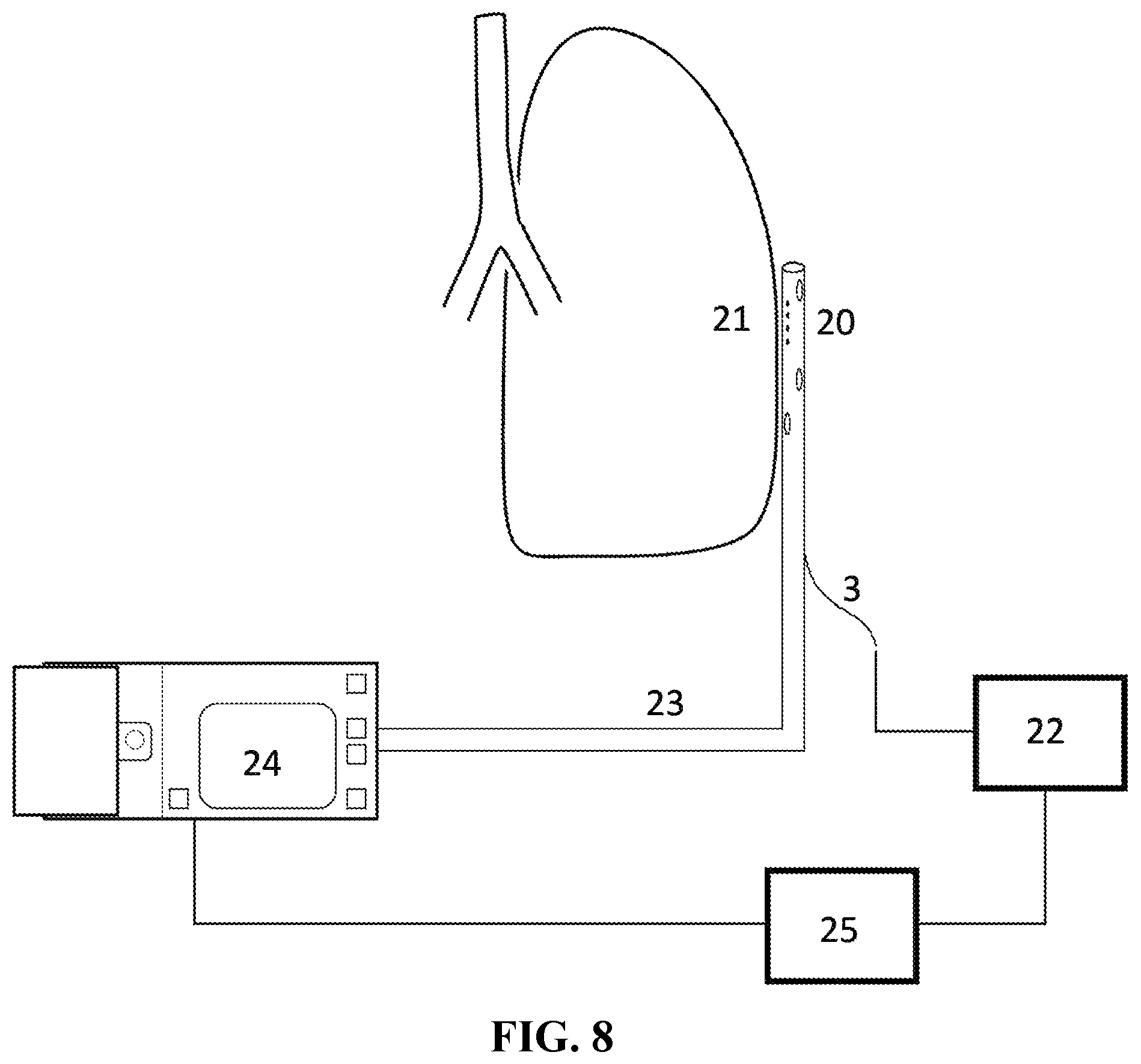 Patent US12588831 Figure 8 – Method for monitoring lung integrity