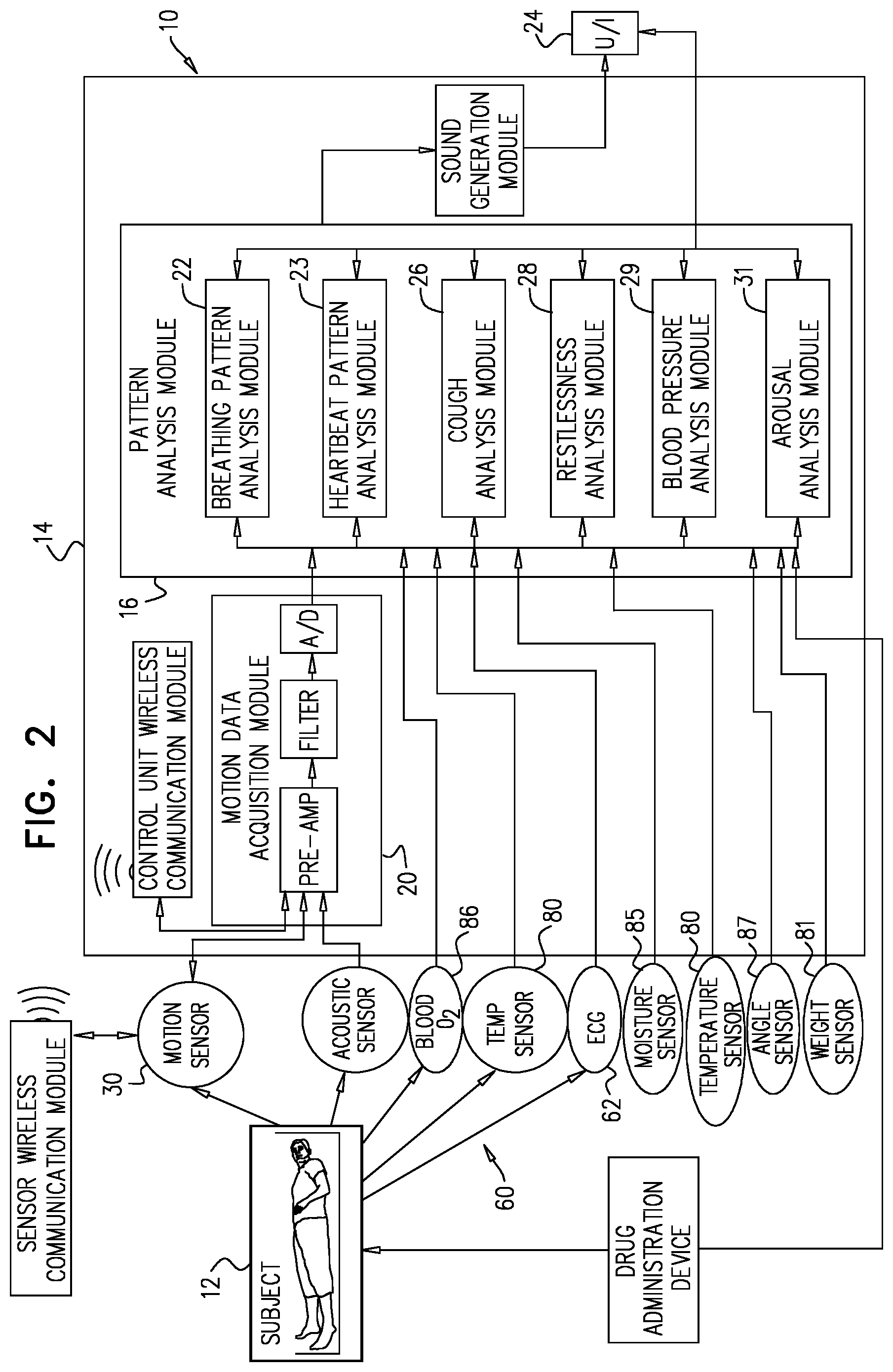 Patent US12588833 Figure 2 – Monitoring a sleeping subject