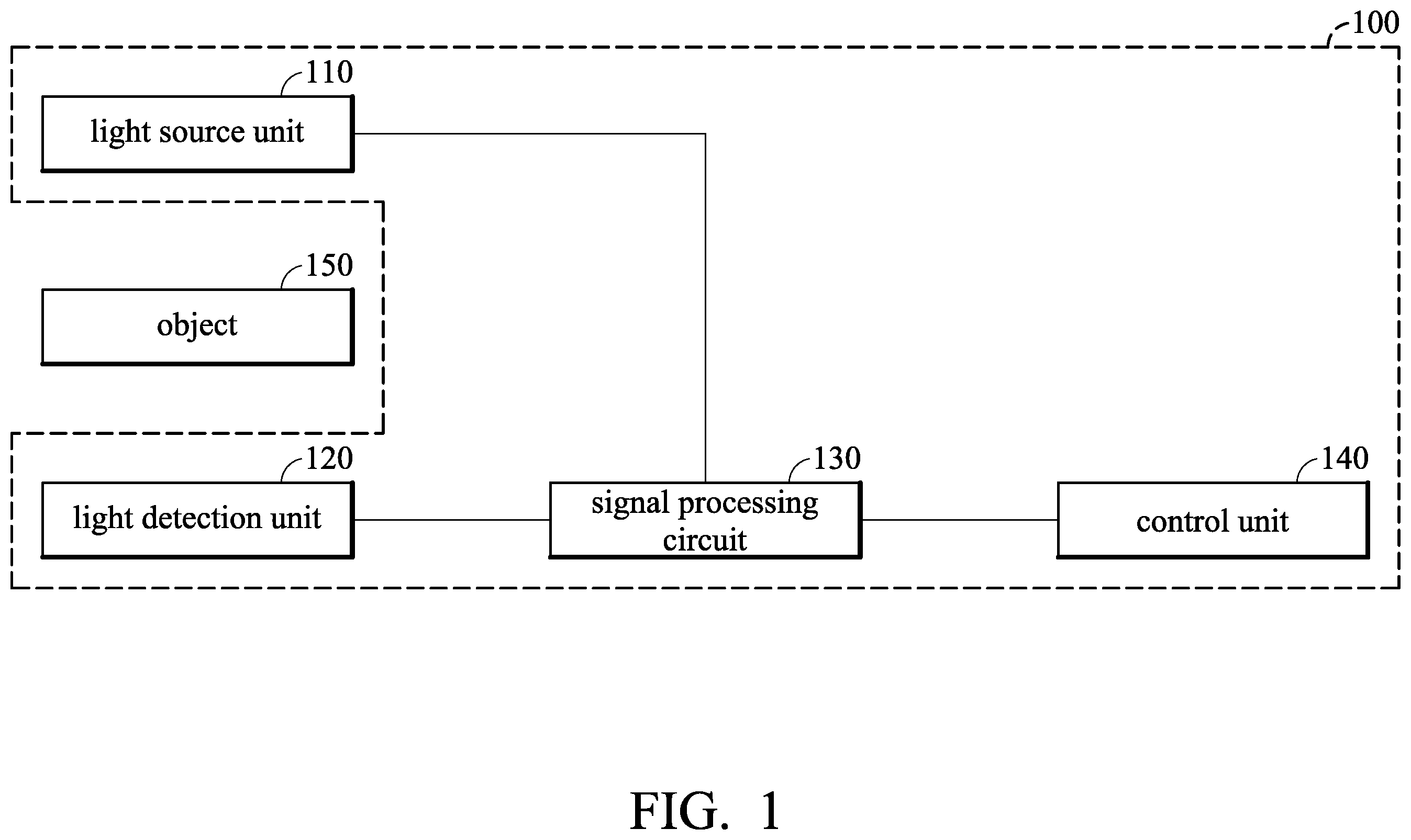 Patent US12588840 Figure 1 – Blood oxygen concentration measurement device and method