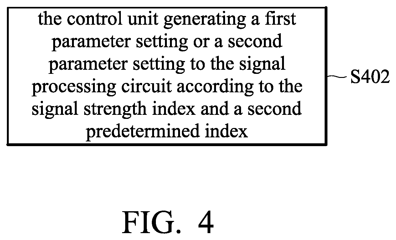 Patent US12588840 Figure 4 – Blood oxygen concentration measurement device and method