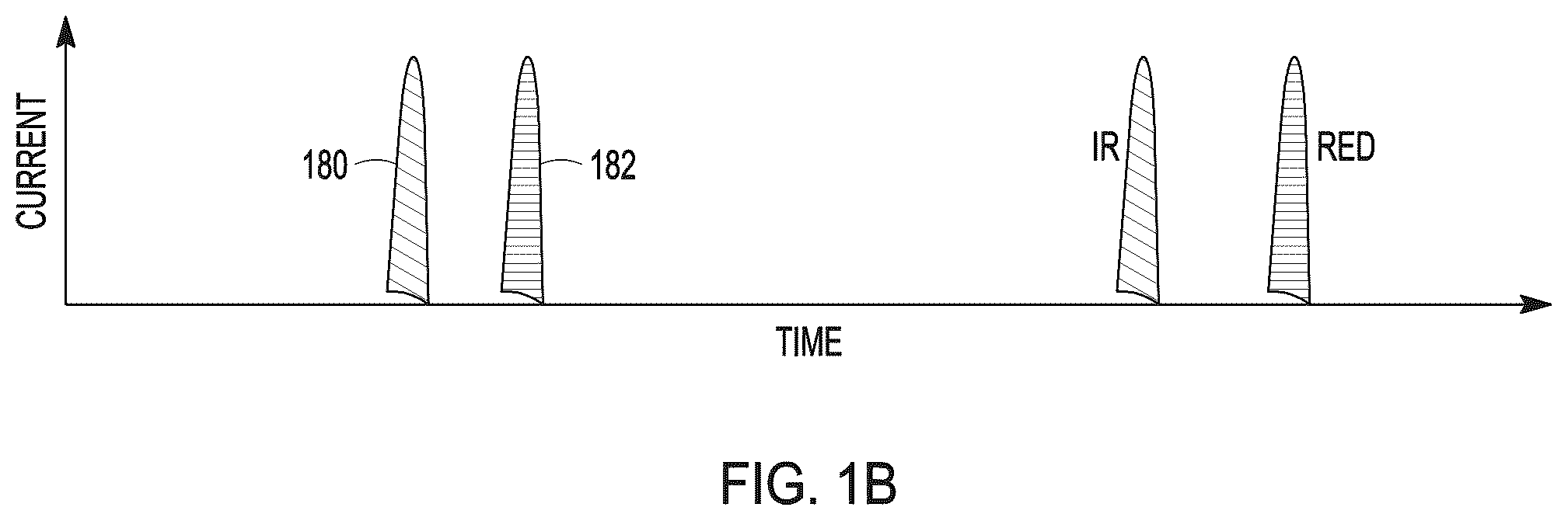 Patent US12588842 Figure 2 – Systems and methods for measuring oxygen in a patient's bloodstream