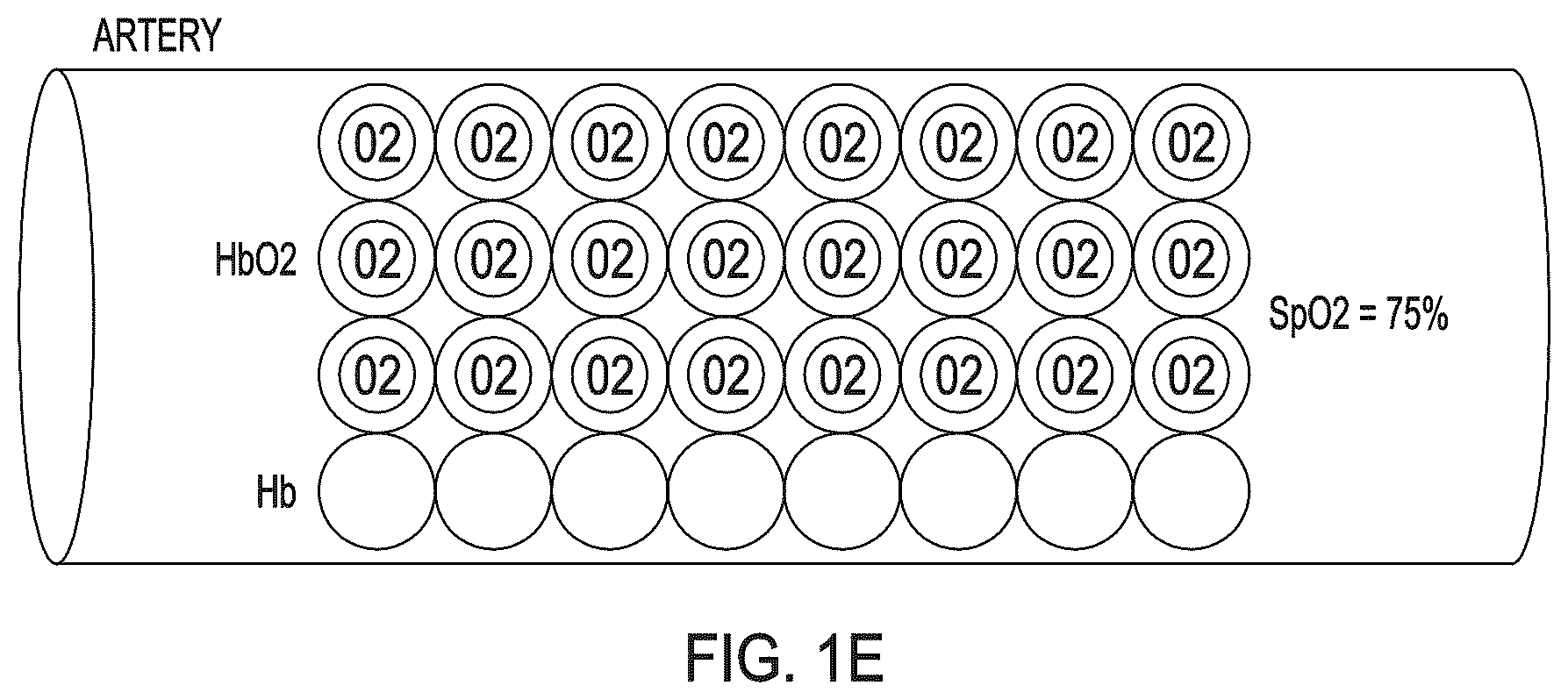 Patent US12588842 Figure 4 – Systems and methods for measuring oxygen in a patient's bloodstream