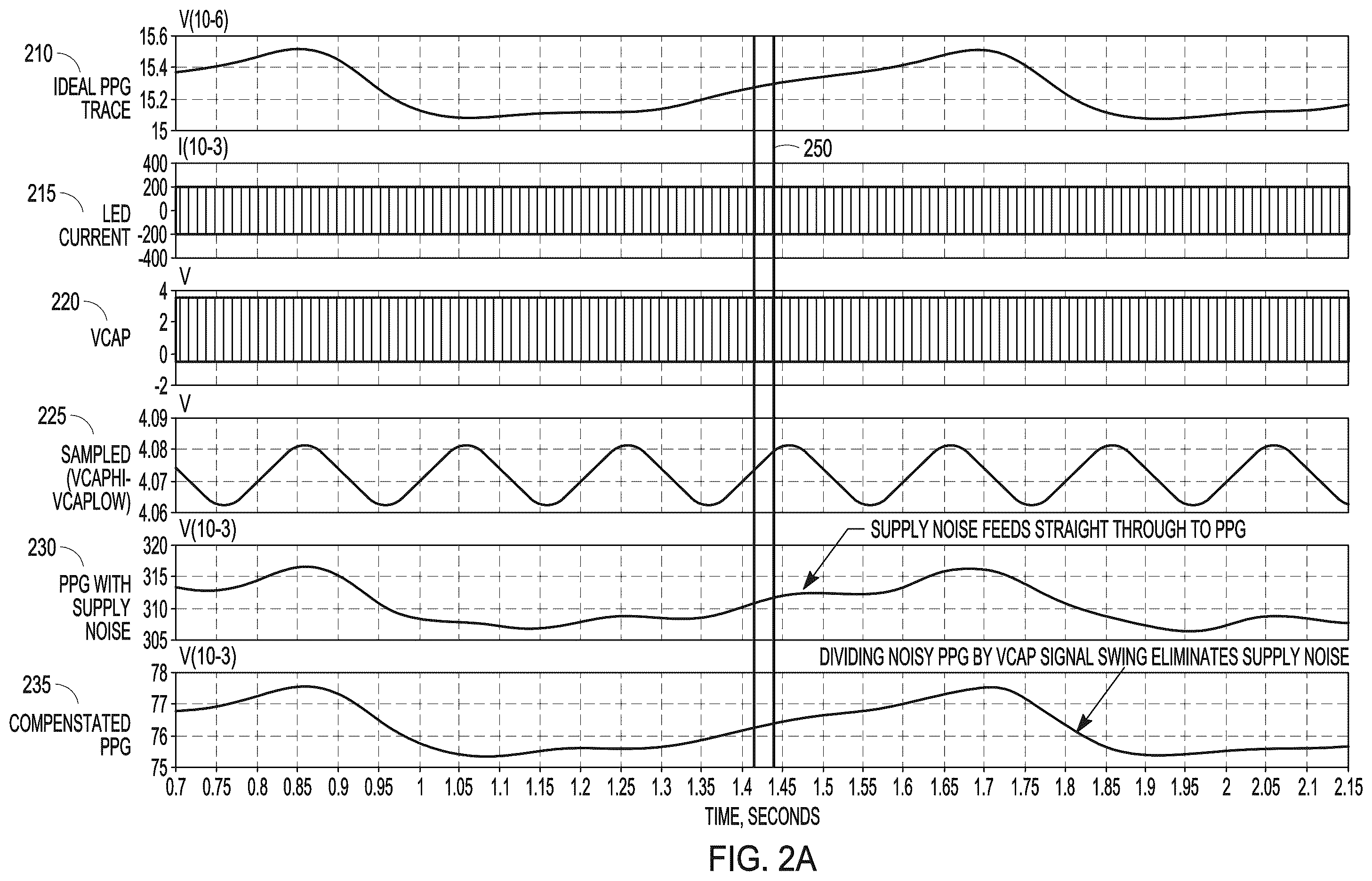 Patent US12588842 Figure 5 – Systems and methods for measuring oxygen in a patient's bloodstream