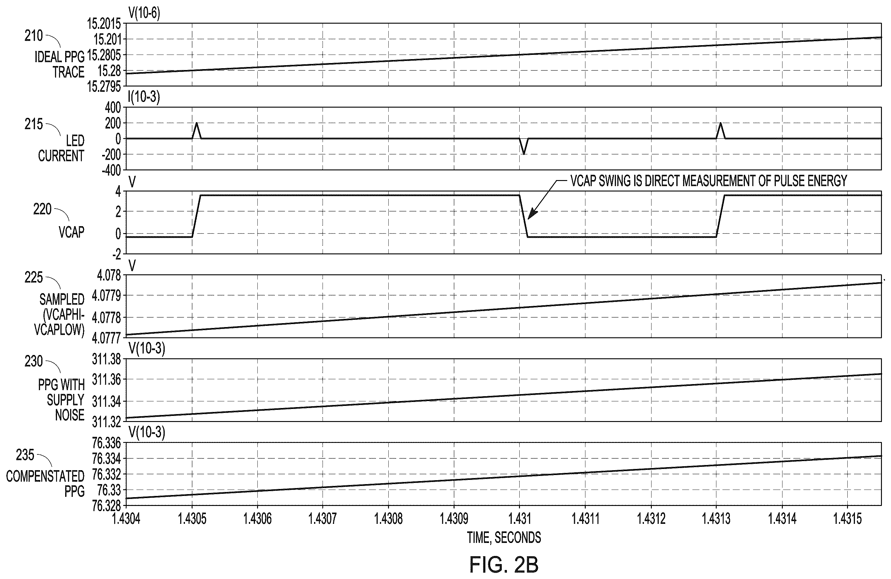 Patent US12588842 Figure 6 – Systems and methods for measuring oxygen in a patient's bloodstream