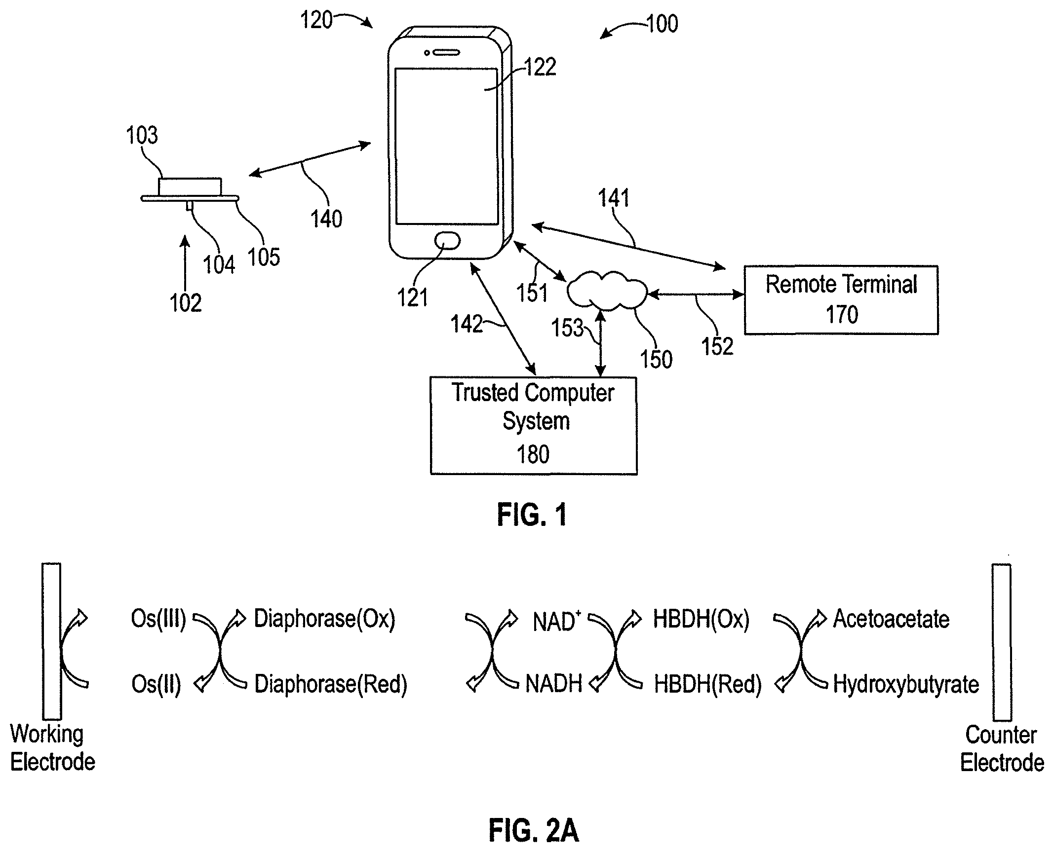 Patent US12588844 Figure 1 – Analyte sensors and sensing methods featuring dual detection of glucose and ketones