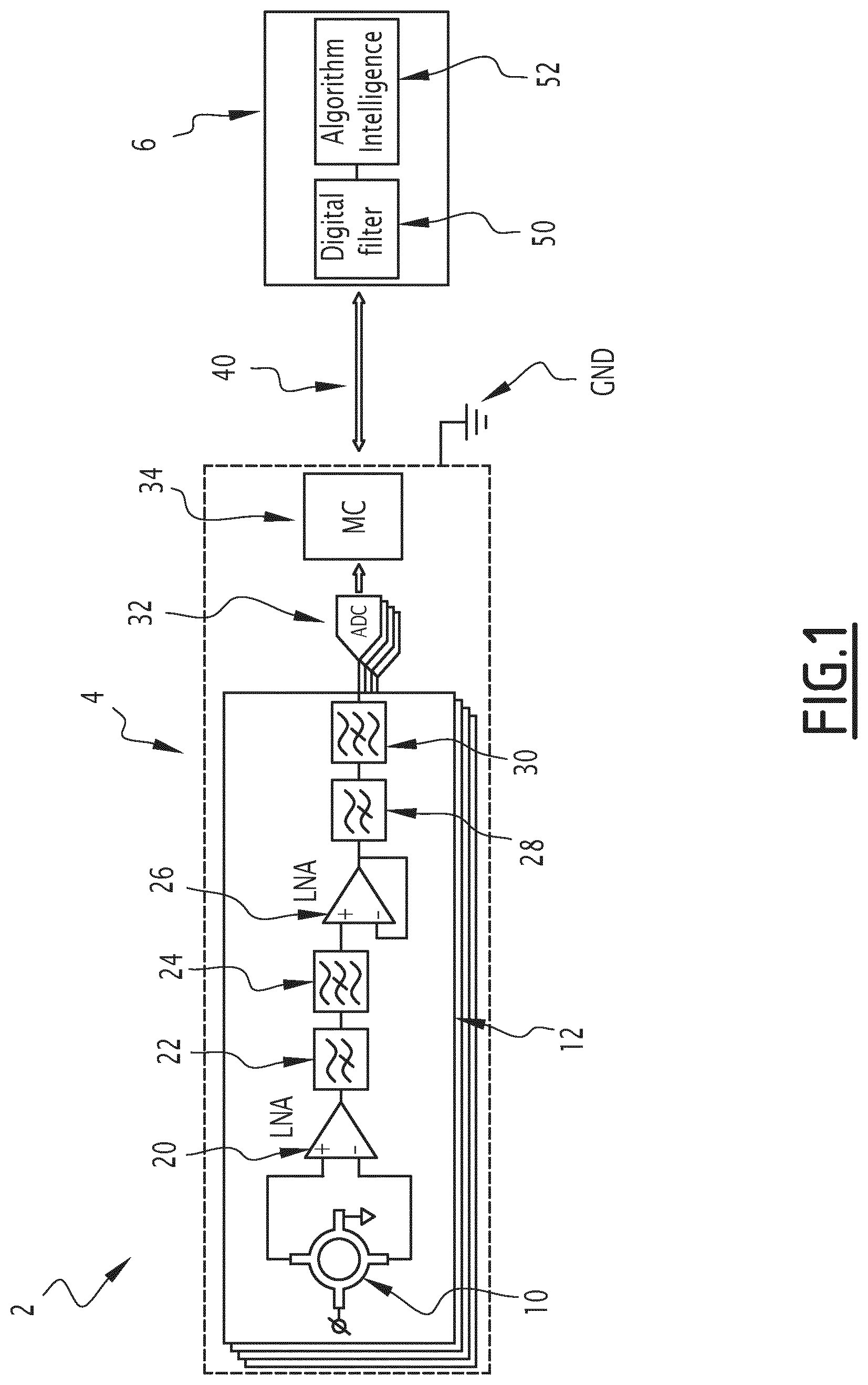Patent US12588848 Figure 1 – Devices and systems for measuring magnetic fields
