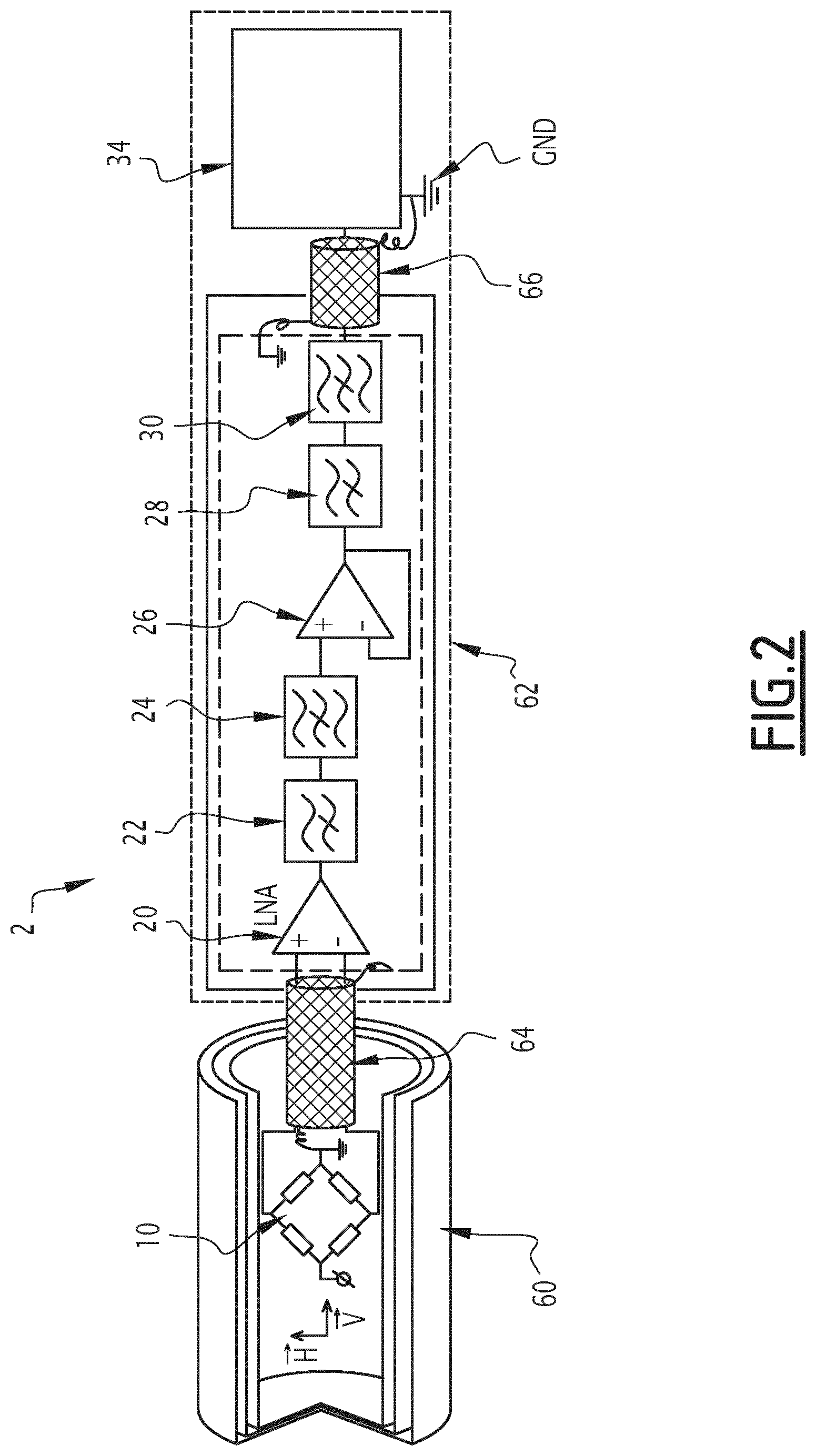 Patent US12588848 Figure 2 – Devices and systems for measuring magnetic fields
