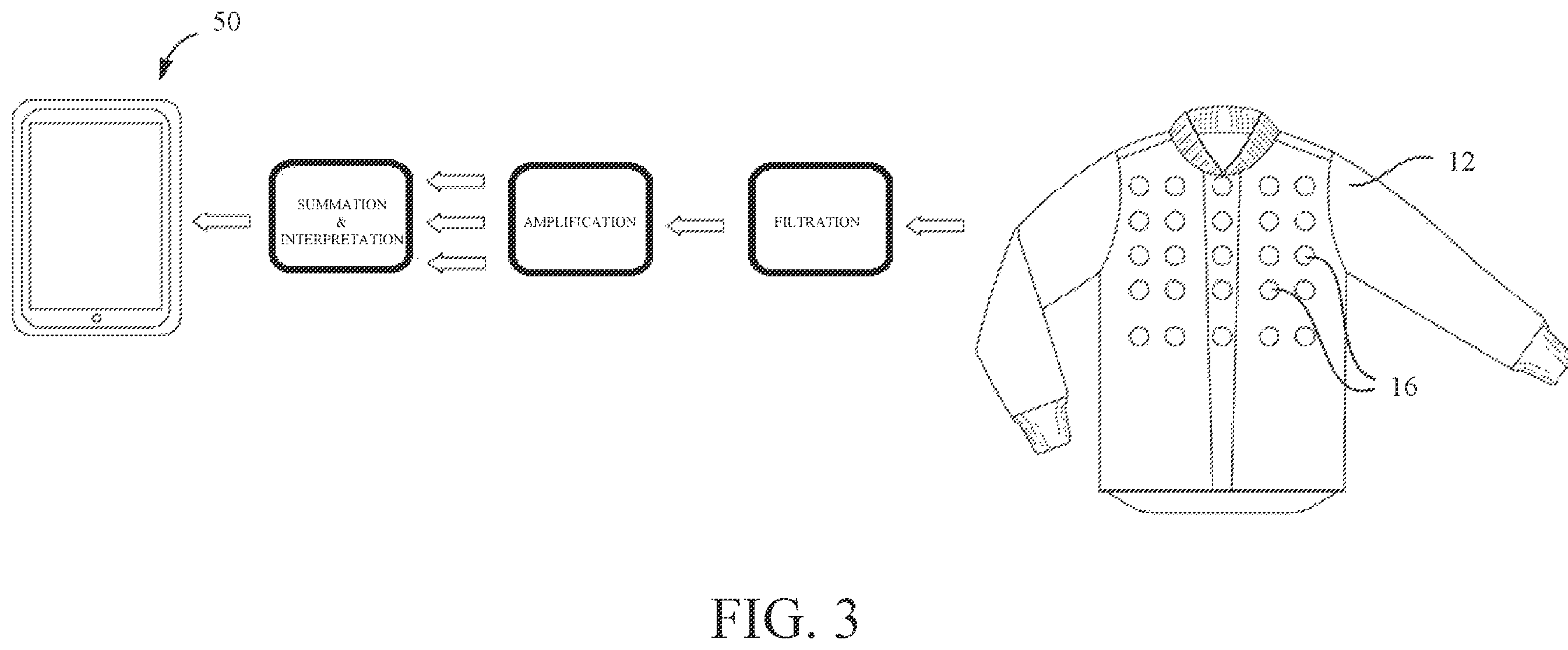 Patent US12588849 Figure 2 – Garment medical examination system
