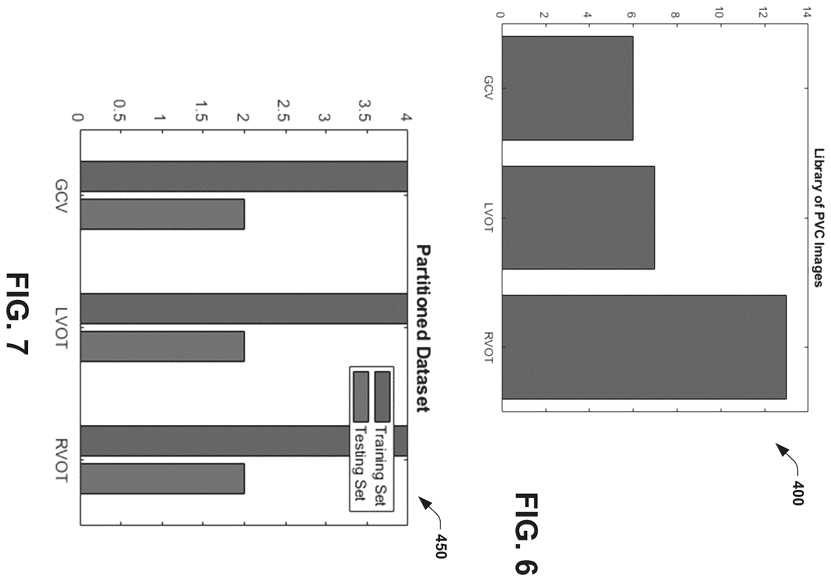 Patent US12588850 Figure 5 – Monitoring and analysis of invasive and non-invasive electrophysiological signals