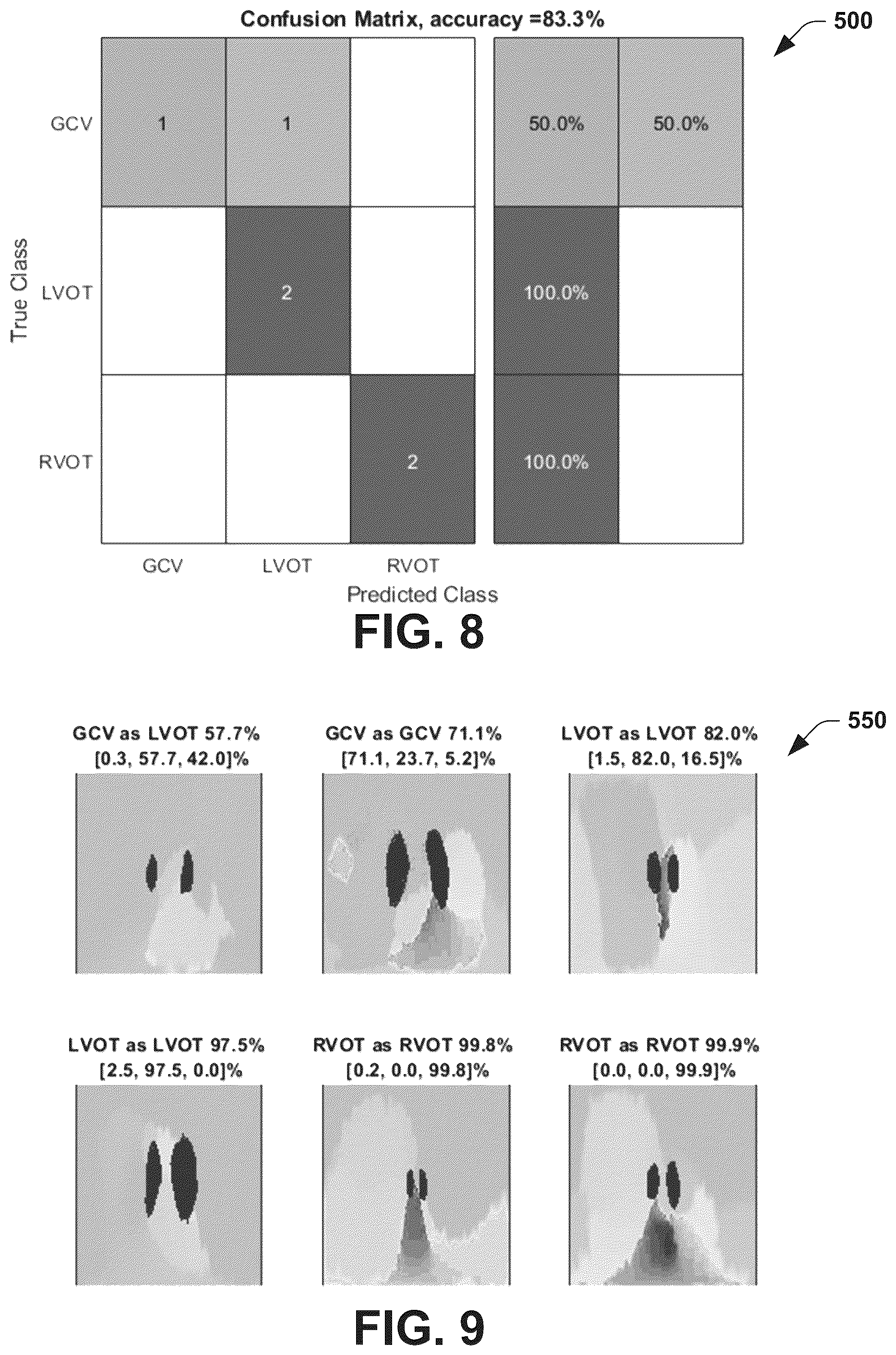 Patent US12588850 Figure 6 – Monitoring and analysis of invasive and non-invasive electrophysiological signals