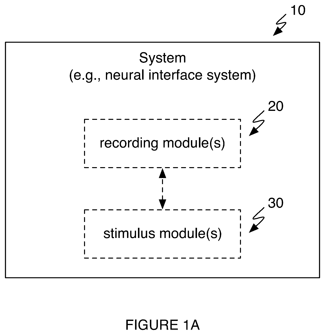 Patent US12588852 — Neural interface system and method — Figure 1
