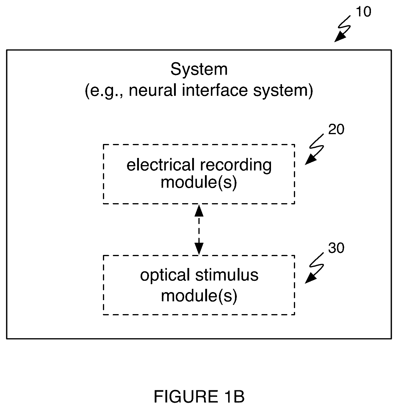 Patent US12588852 Figure 2 – Neural interface system and method
