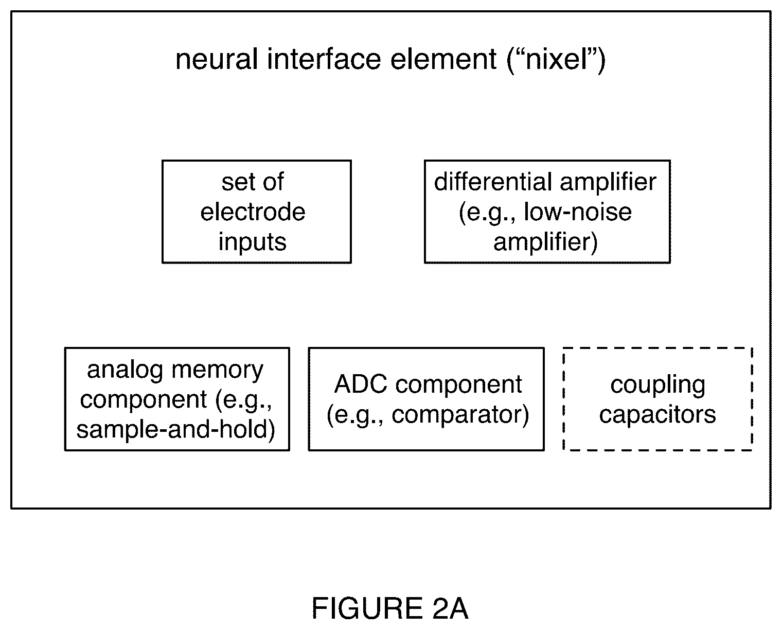 Patent US12588852 Figure 4 – Neural interface system and method