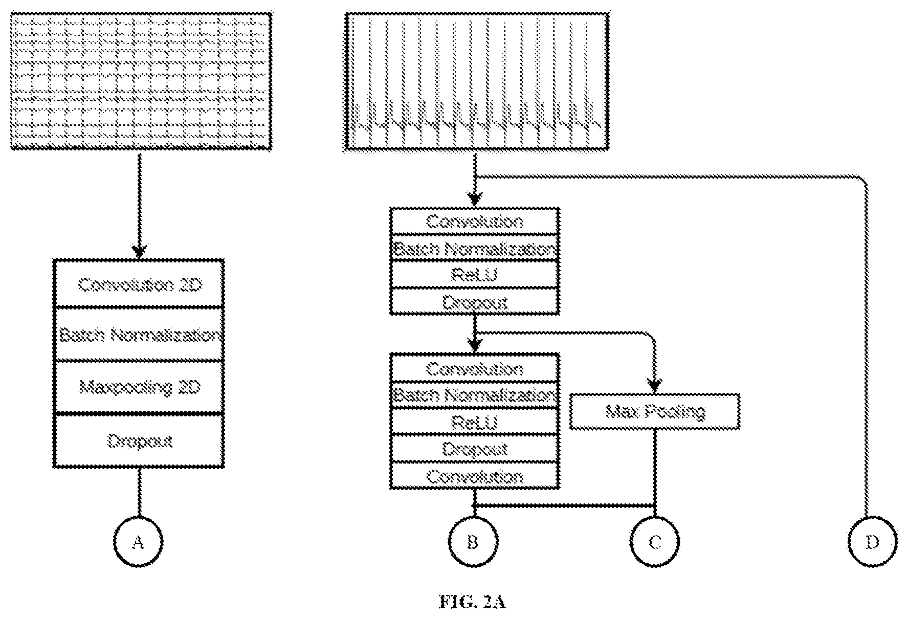 Patent US12588853 Figure 3 – Identifying cardiac abnormalities in multi-lead ECGs using hybrid neural network with fulcrum based data re-balancing