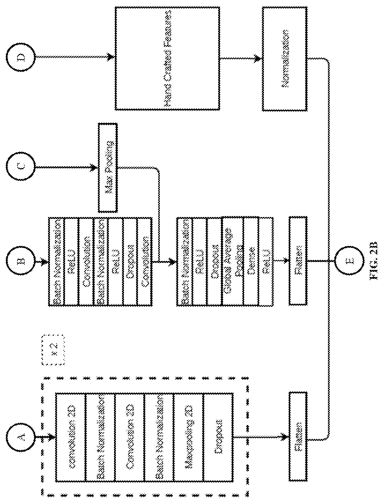 Patent US12588853 Figure 4 – Identifying cardiac abnormalities in multi-lead ECGs using hybrid neural network with fulcrum based data re-balancing